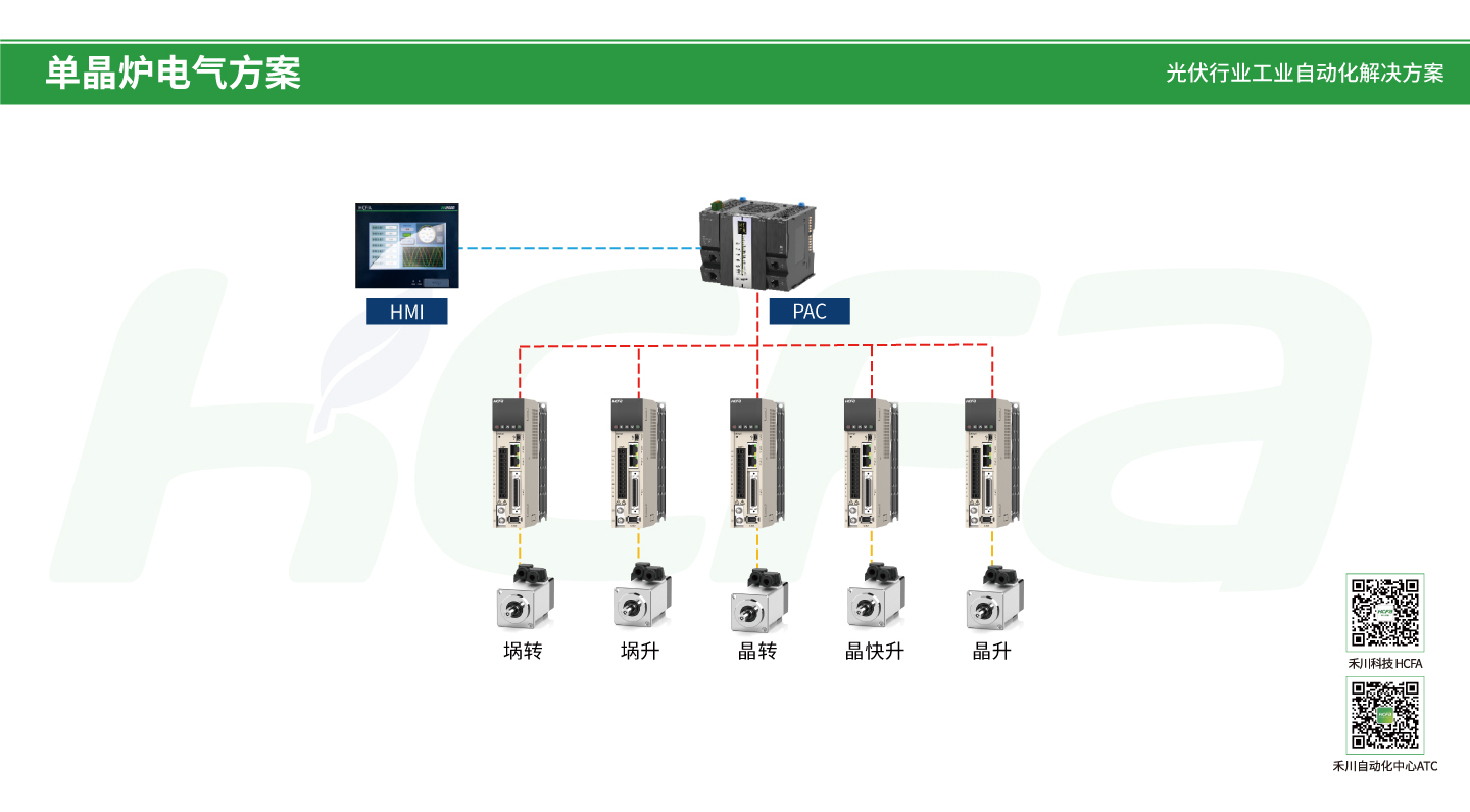c7c7娱乐平台官网入口(中国集团)官方网站