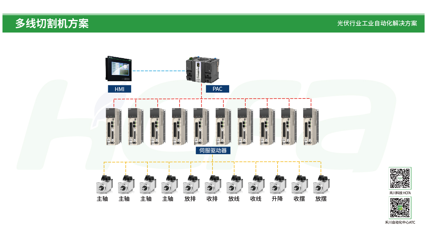 c7c7娱乐平台官网入口(中国集团)官方网站