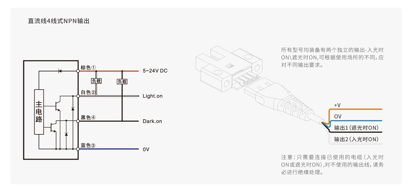c7c7娱乐平台官网入口(中国集团)官方网站