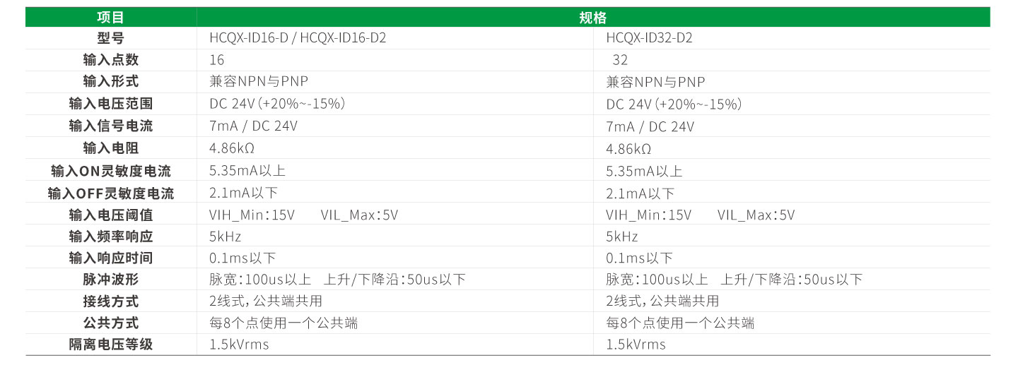 c7c7娱乐平台官网入口(中国集团)官方网站