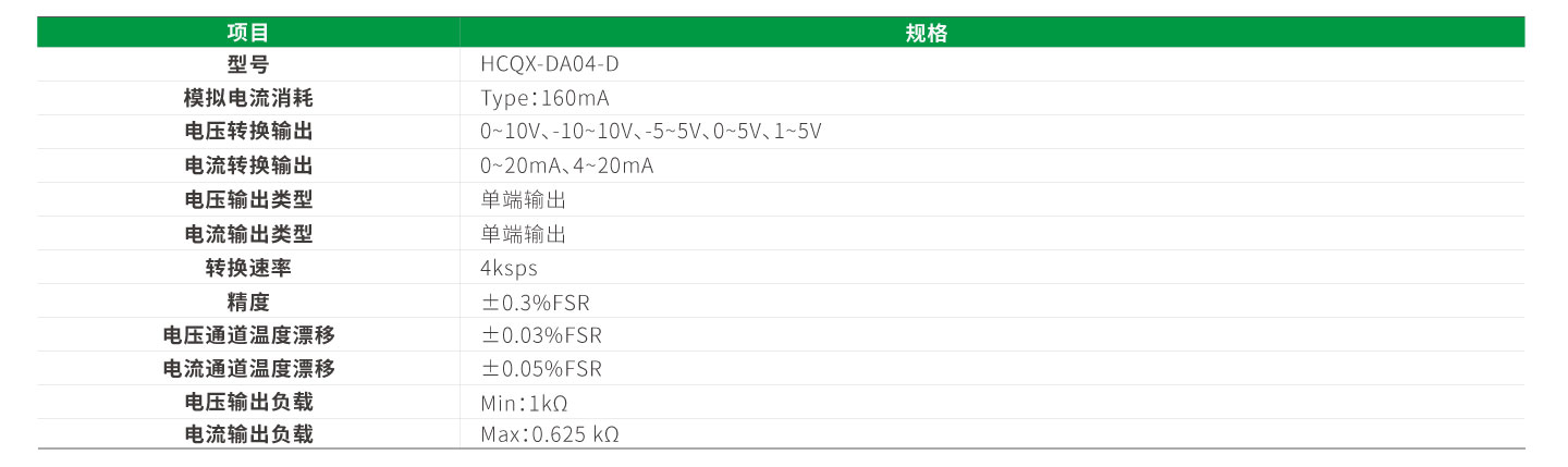 c7c7娱乐平台官网入口(中国集团)官方网站