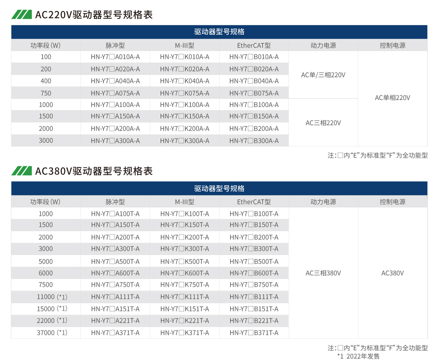 c7c7娱乐平台官网入口(中国集团)官方网站