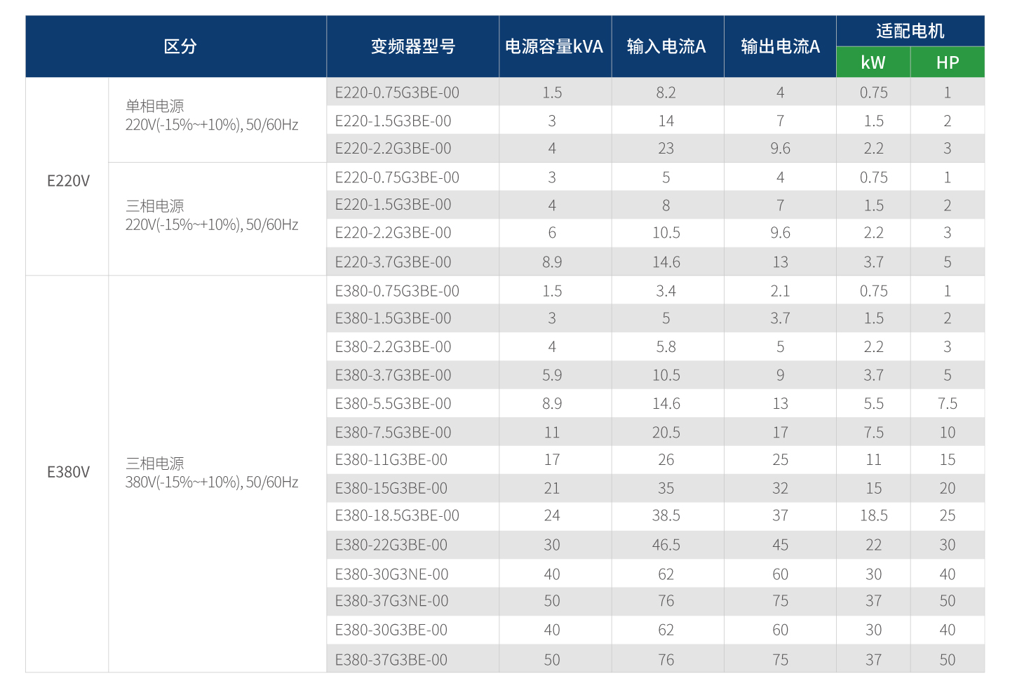 c7c7娱乐平台官网入口(中国集团)官方网站
