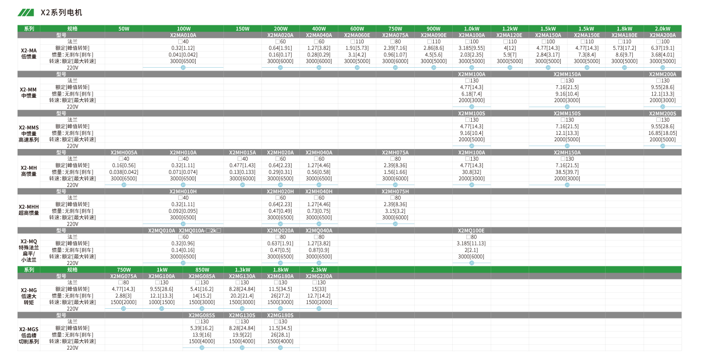 c7c7娱乐平台官网入口(中国集团)官方网站