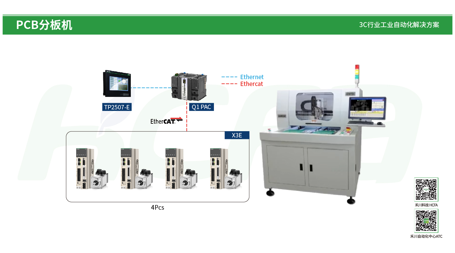 c7c7娱乐平台官网入口(中国集团)官方网站