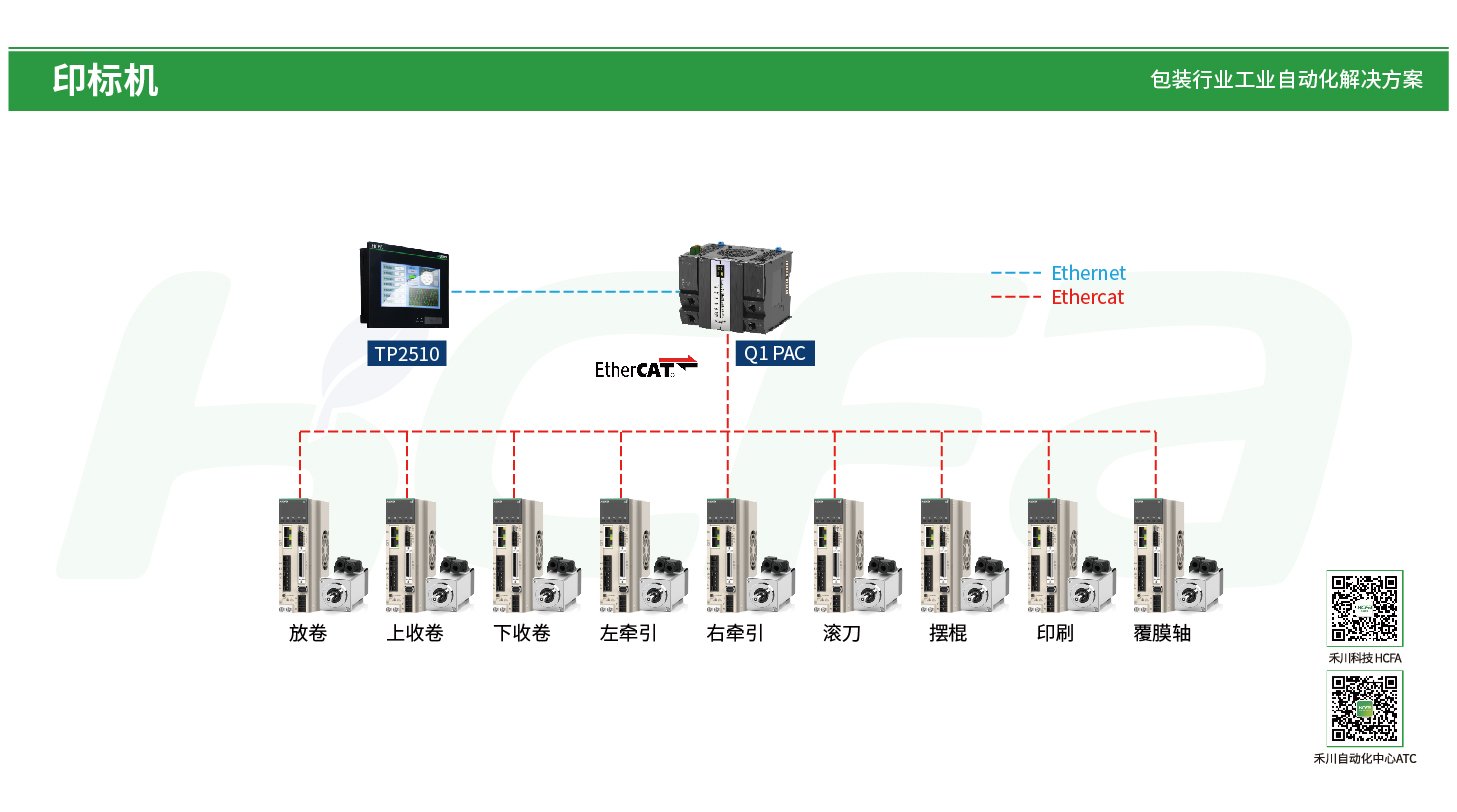 c7c7娱乐平台官网入口(中国集团)官方网站