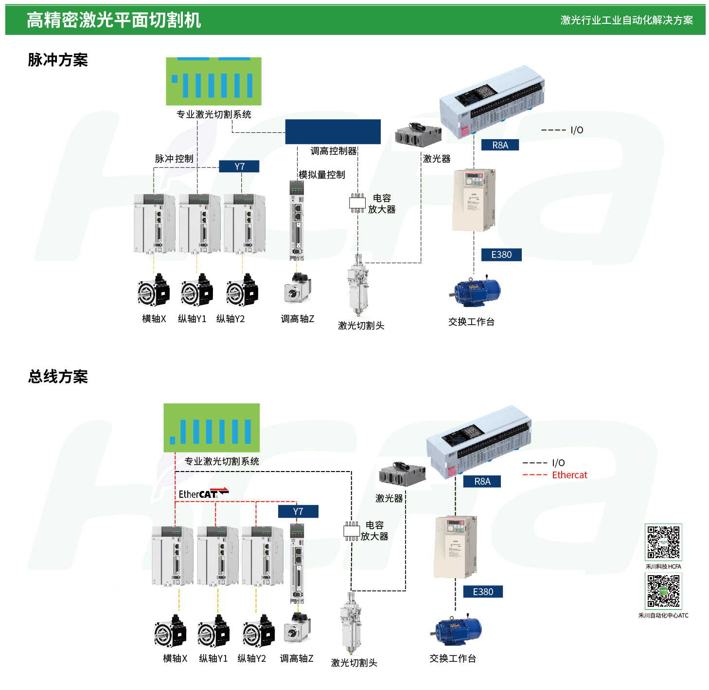c7c7娱乐平台官网入口(中国集团)官方网站