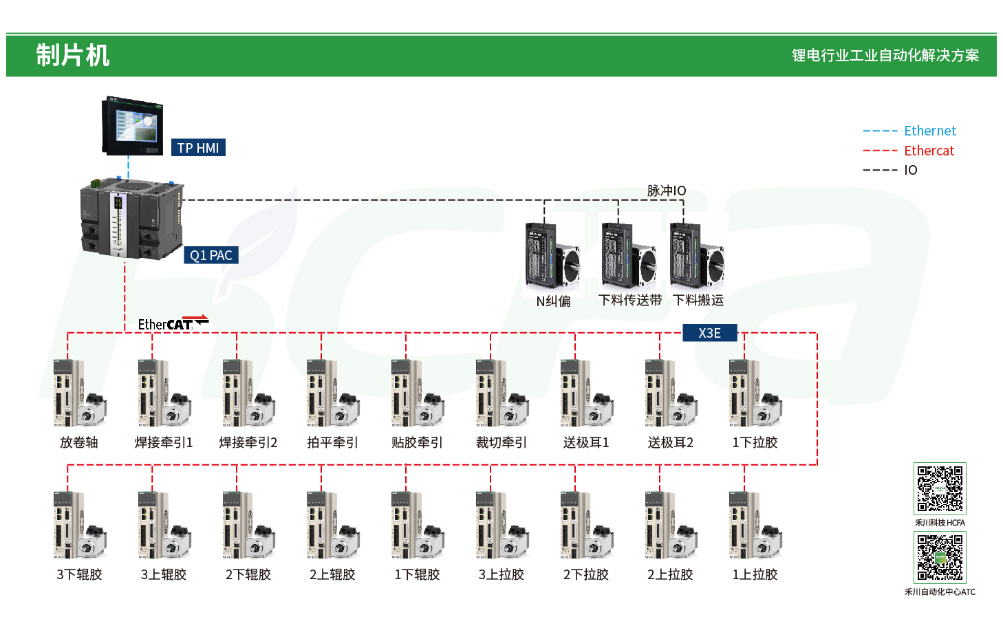 c7c7娱乐平台官网入口(中国集团)官方网站
