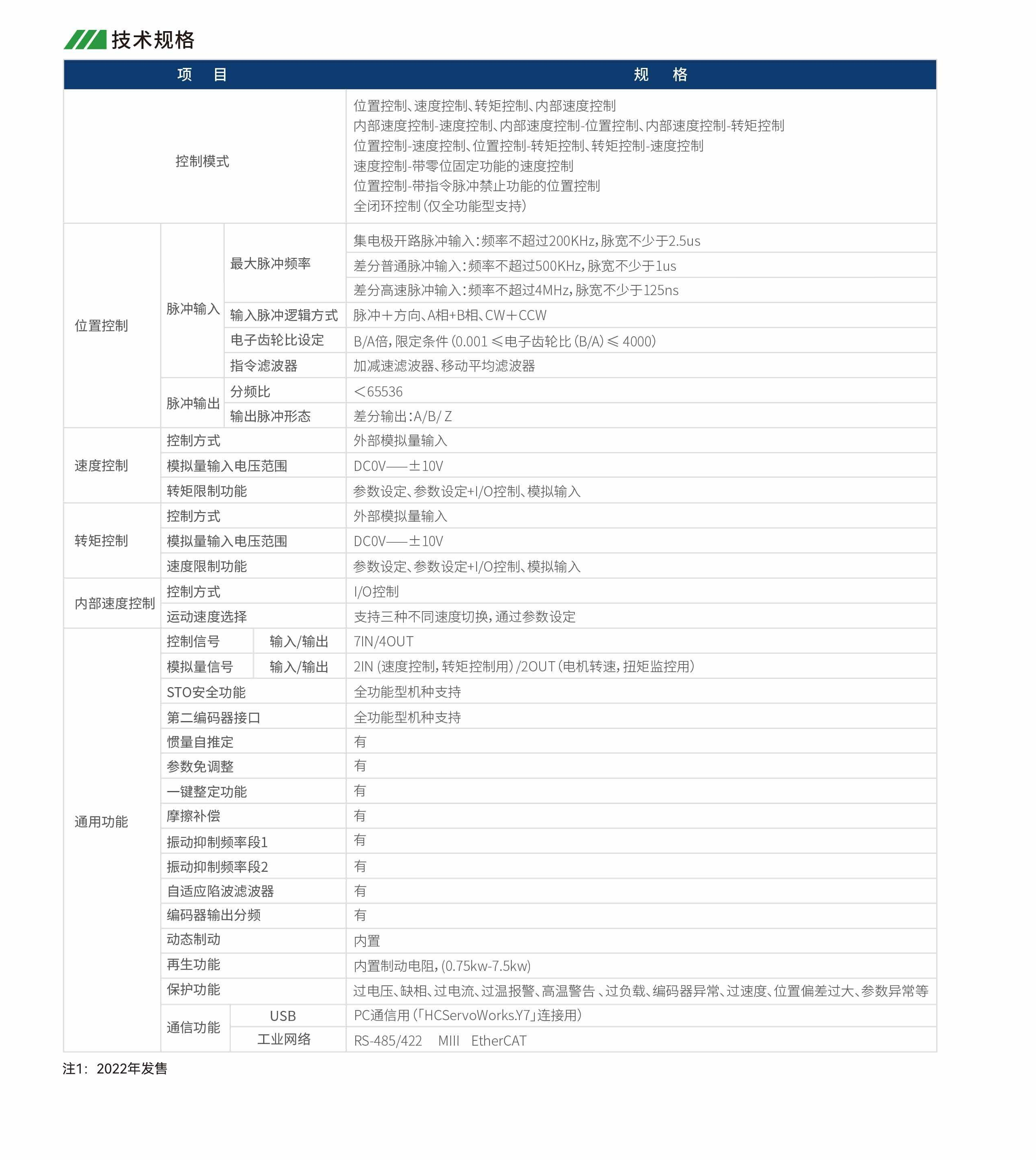 c7c7娱乐平台官网入口(中国集团)官方网站