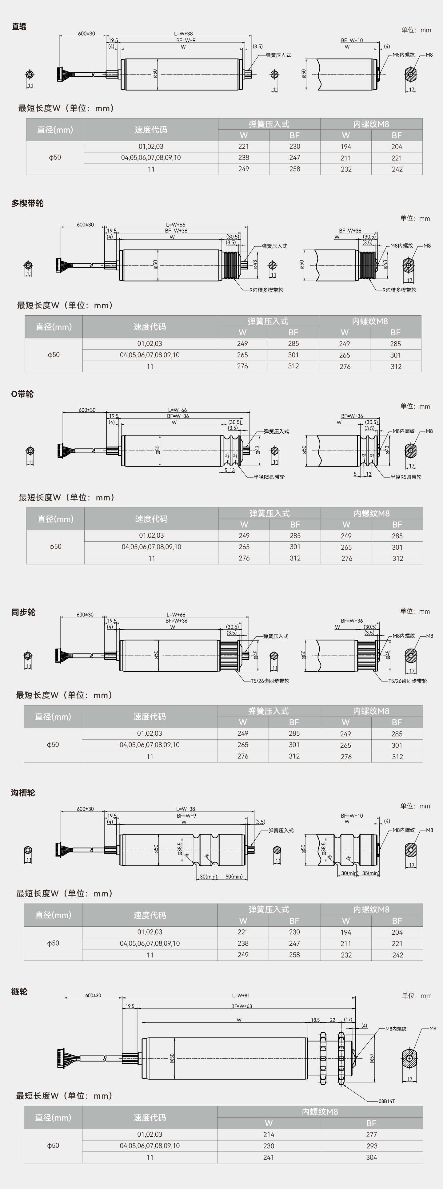 c7c7娱乐平台官网入口(中国集团)官方网站