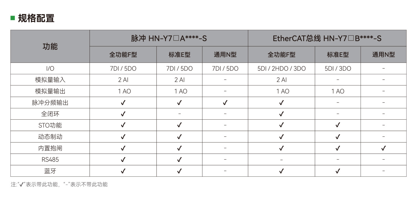 c7c7娱乐平台官网入口(中国集团)官方网站