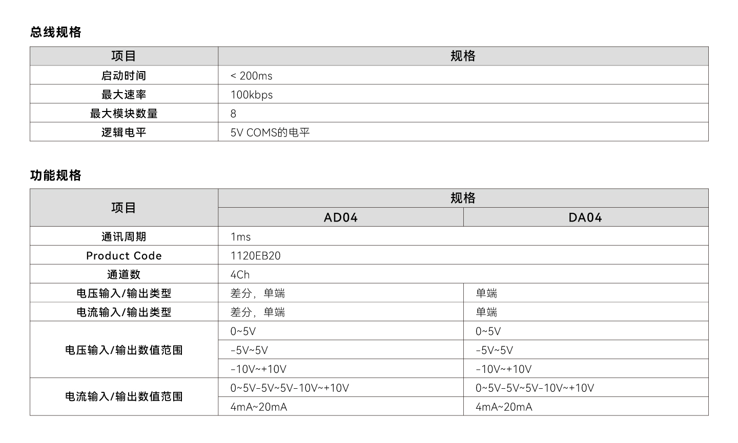 c7c7娱乐平台官网入口(中国集团)官方网站