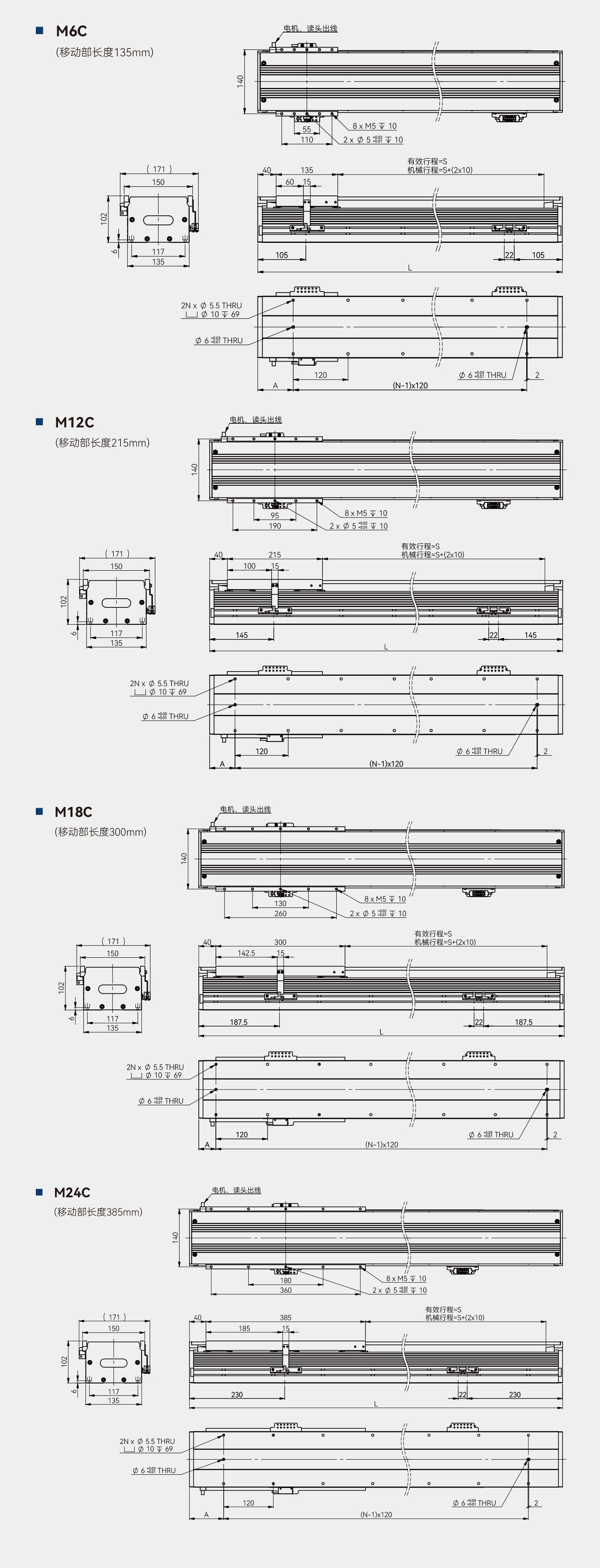 c7c7娱乐平台官网入口(中国集团)官方网站