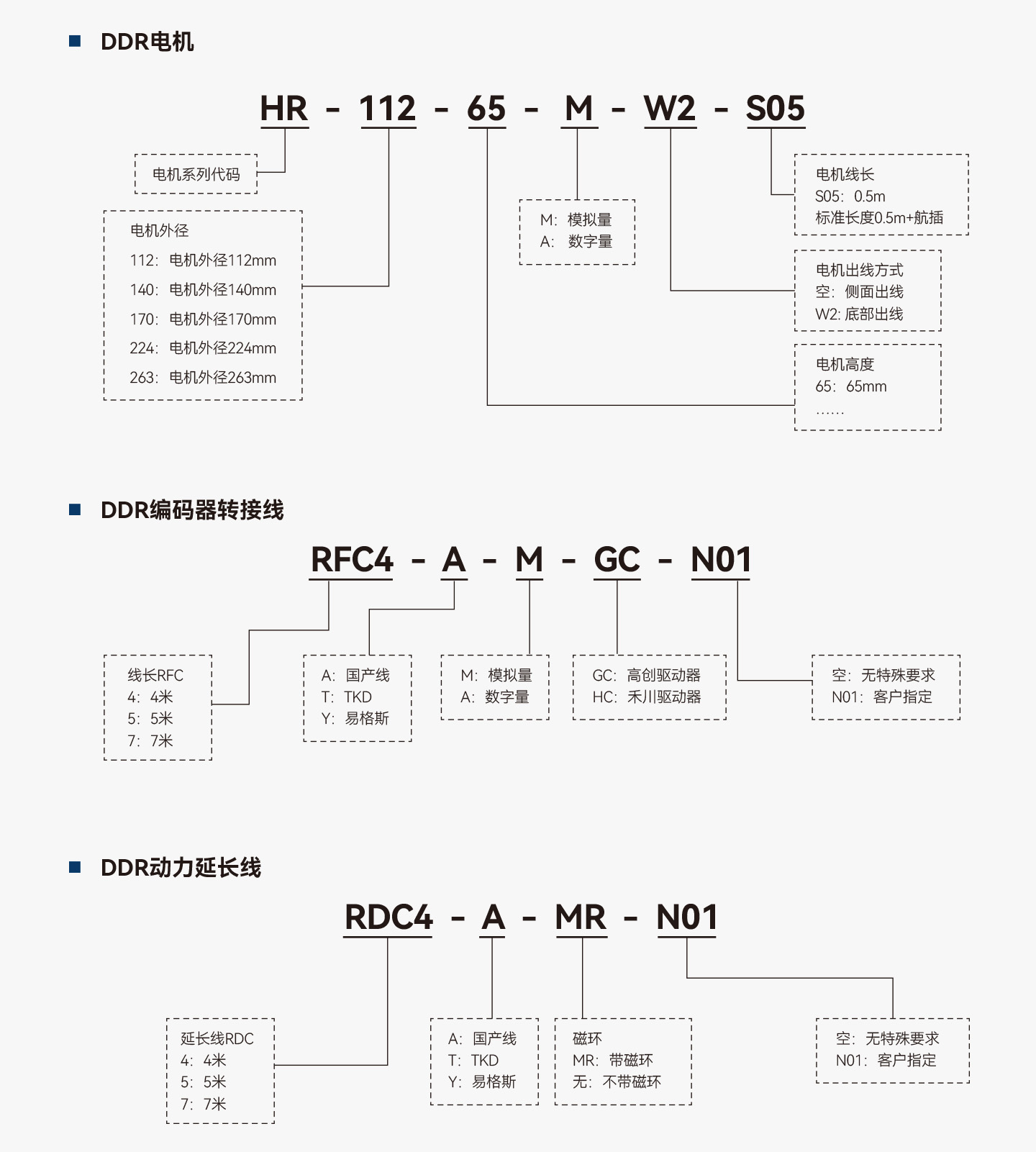 c7c7娱乐平台官网入口(中国集团)官方网站