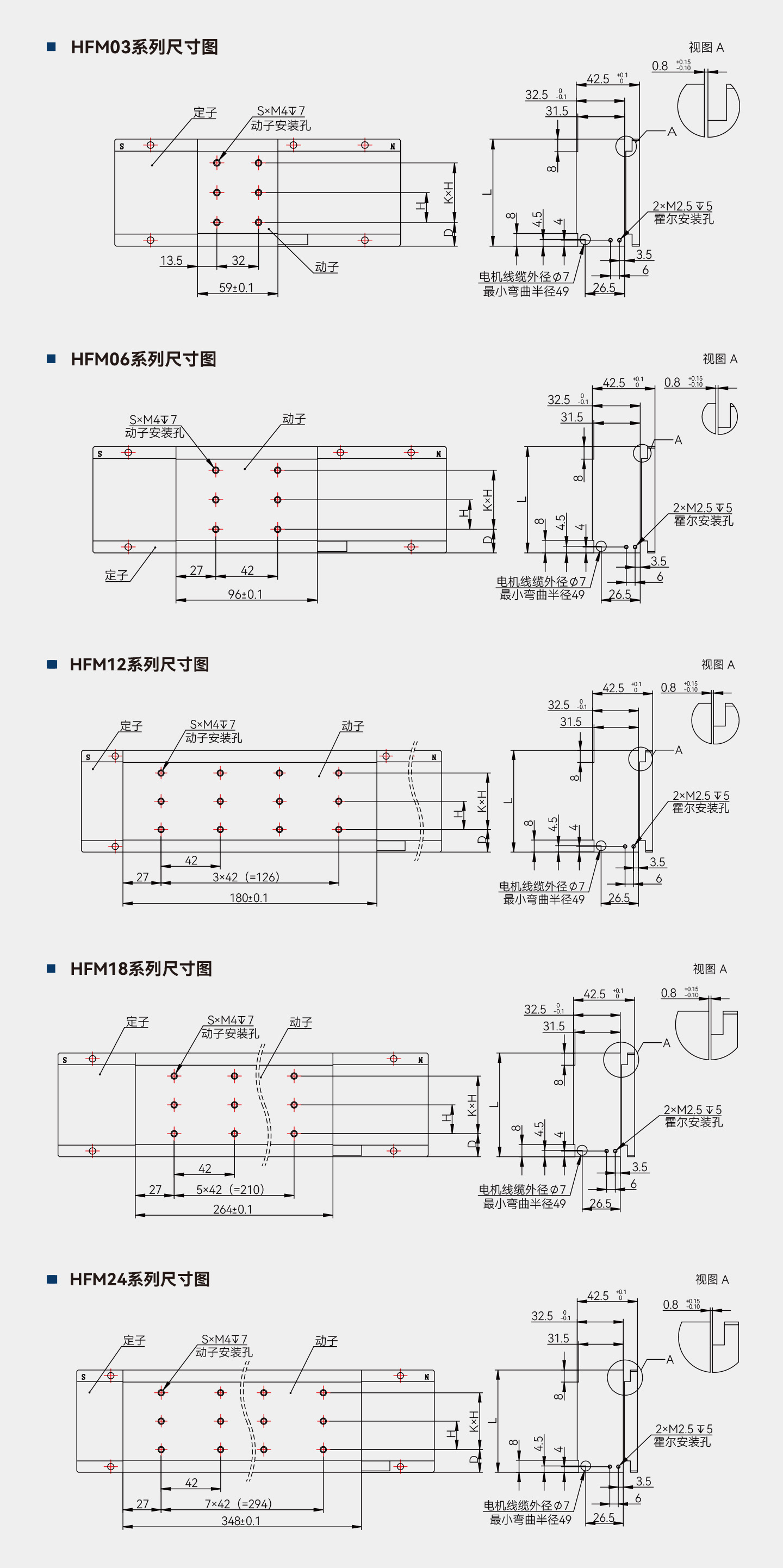 c7c7娱乐平台官网入口(中国集团)官方网站