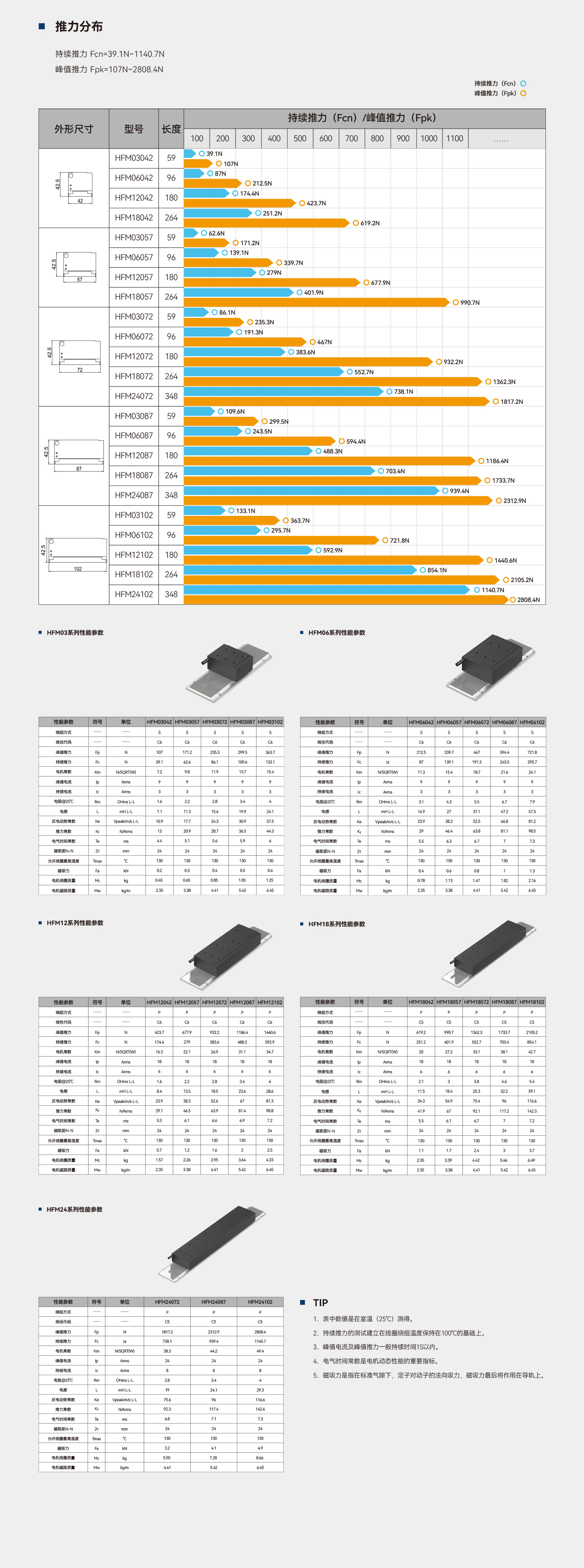 c7c7娱乐平台官网入口(中国集团)官方网站
