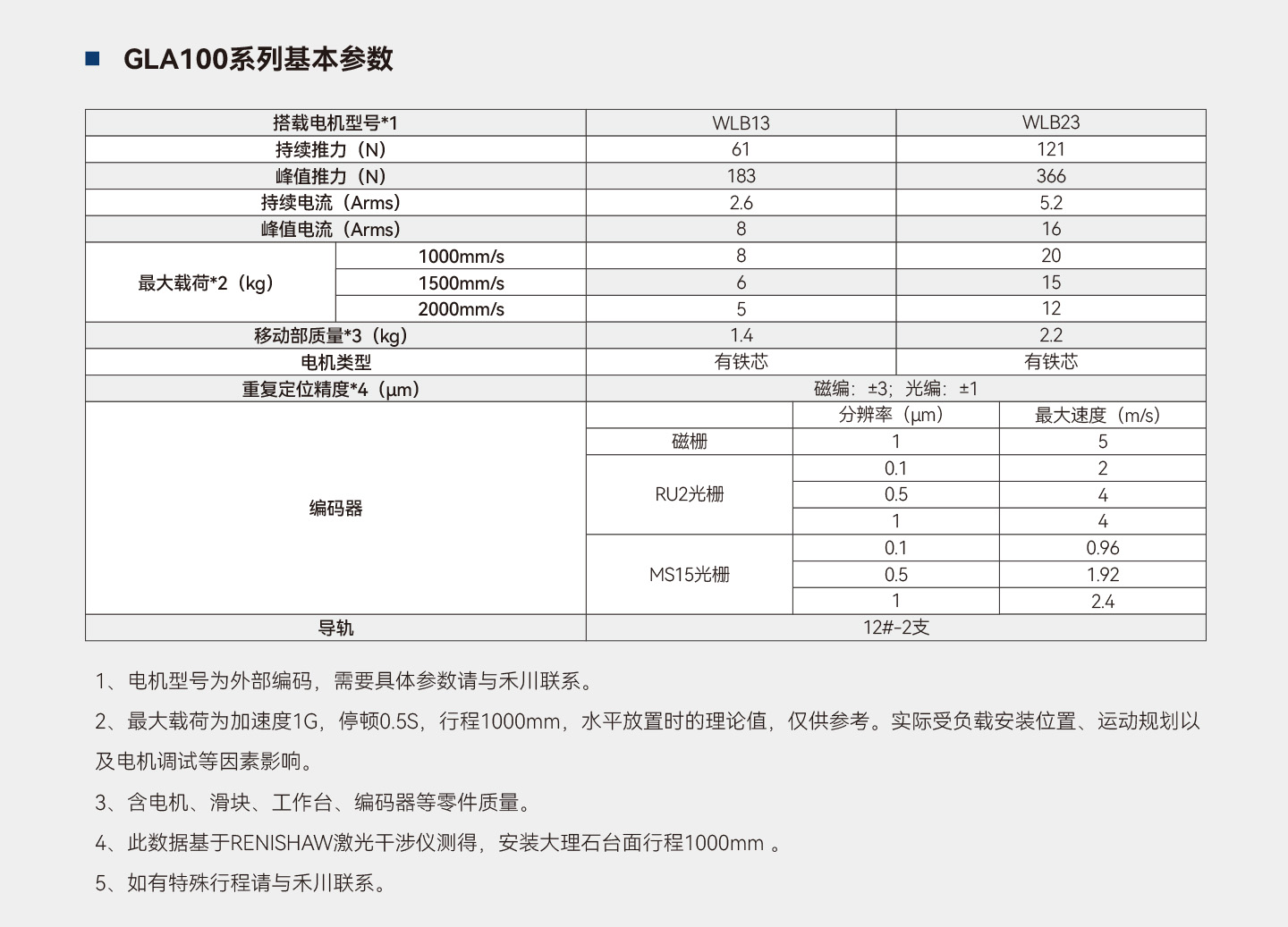 c7c7娱乐平台官网入口(中国集团)官方网站