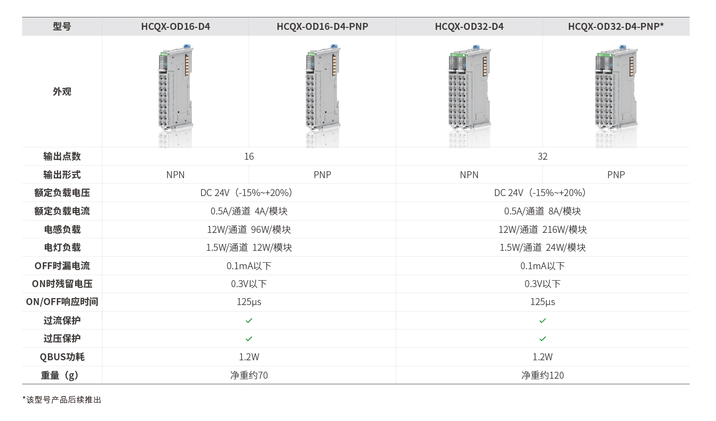 c7c7娱乐平台官网入口(中国集团)官方网站