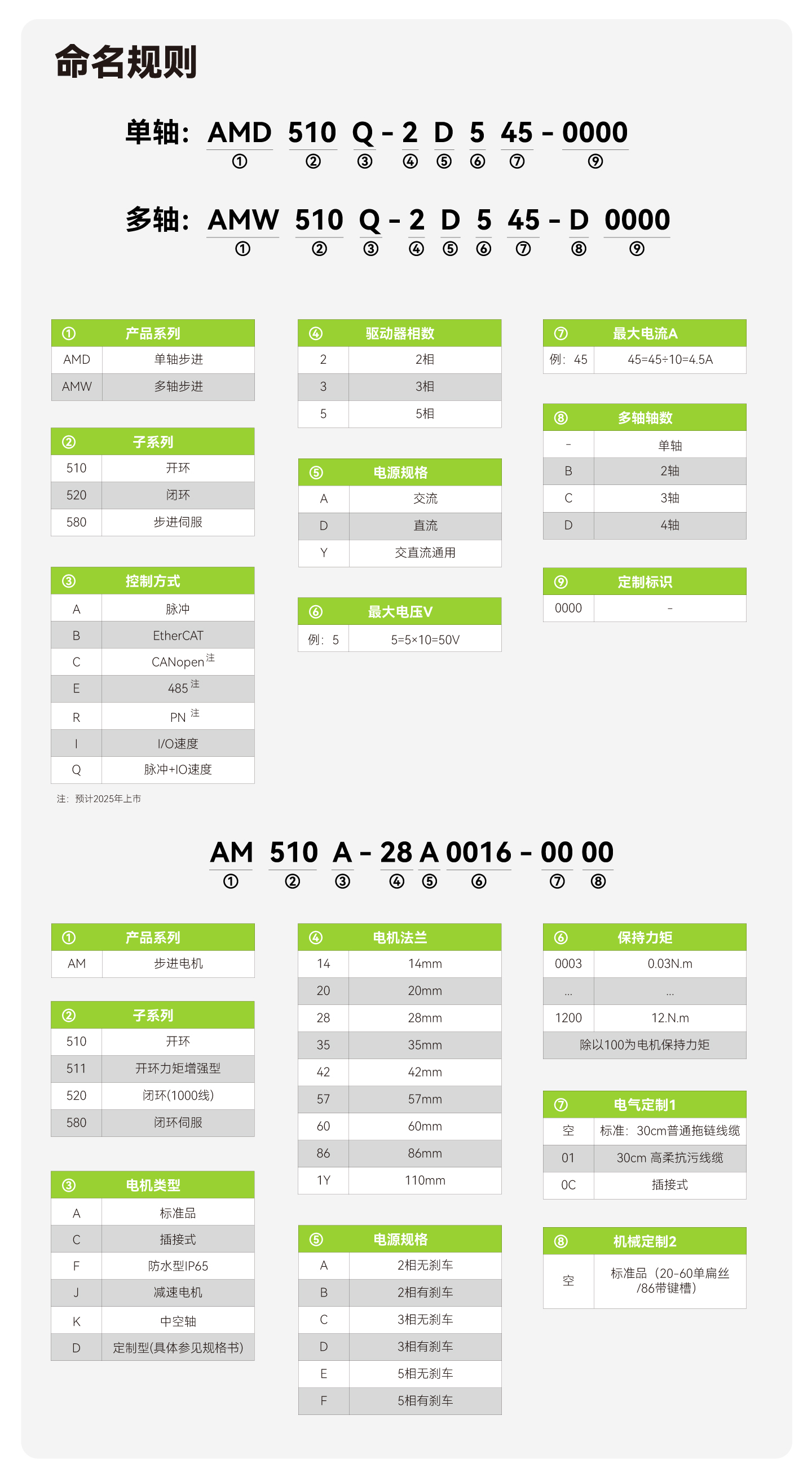 c7c7娱乐平台官网入口(中国集团)官方网站