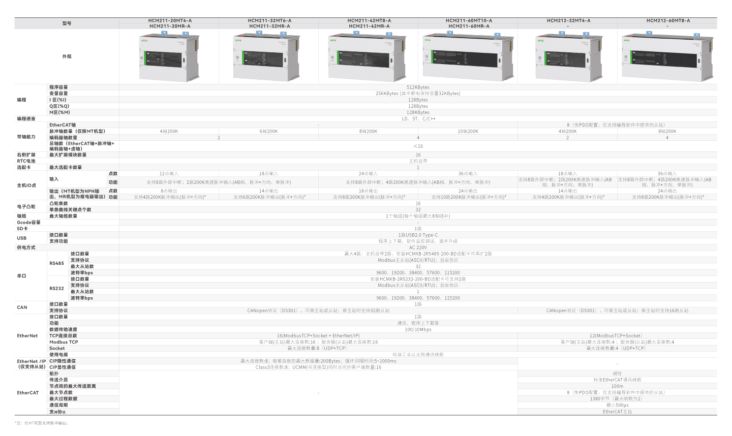 c7c7娱乐平台官网入口(中国集团)官方网站