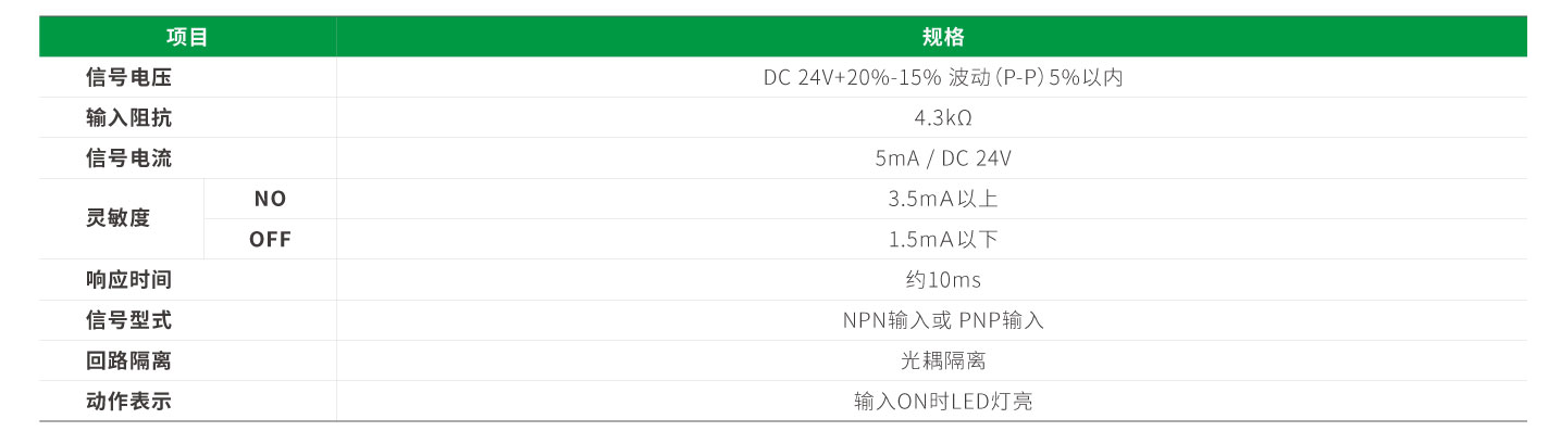 c7c7娱乐平台官网入口(中国集团)官方网站
