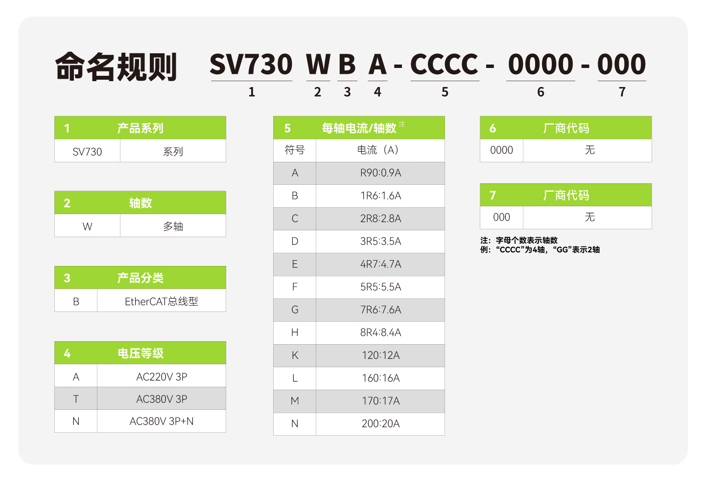 c7c7娱乐平台官网入口(中国集团)官方网站