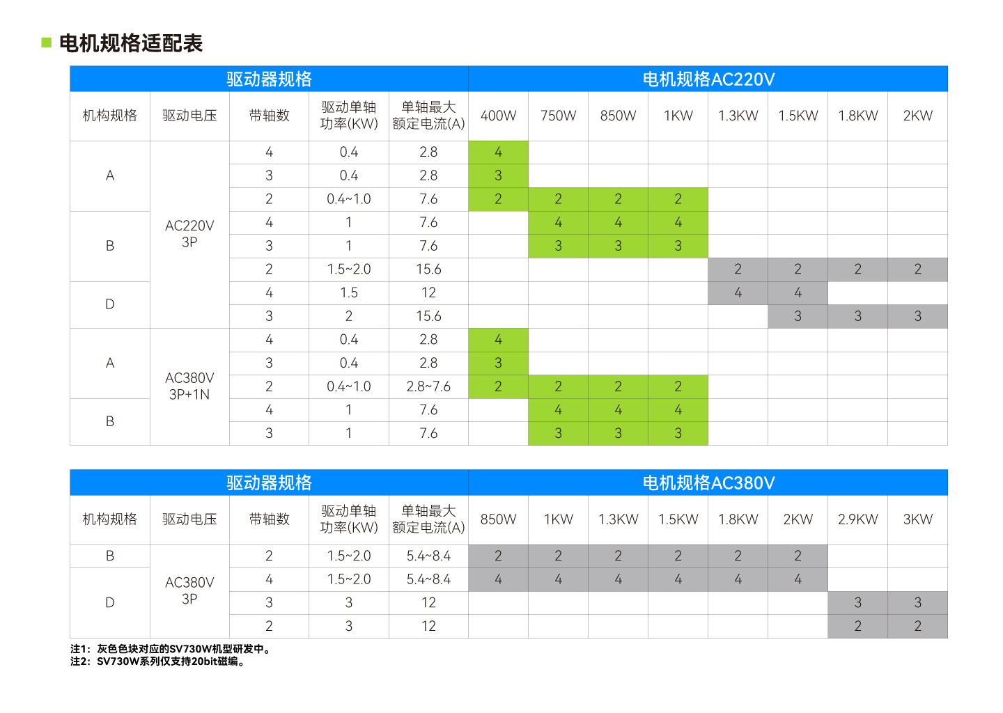 c7c7娱乐平台官网入口(中国集团)官方网站