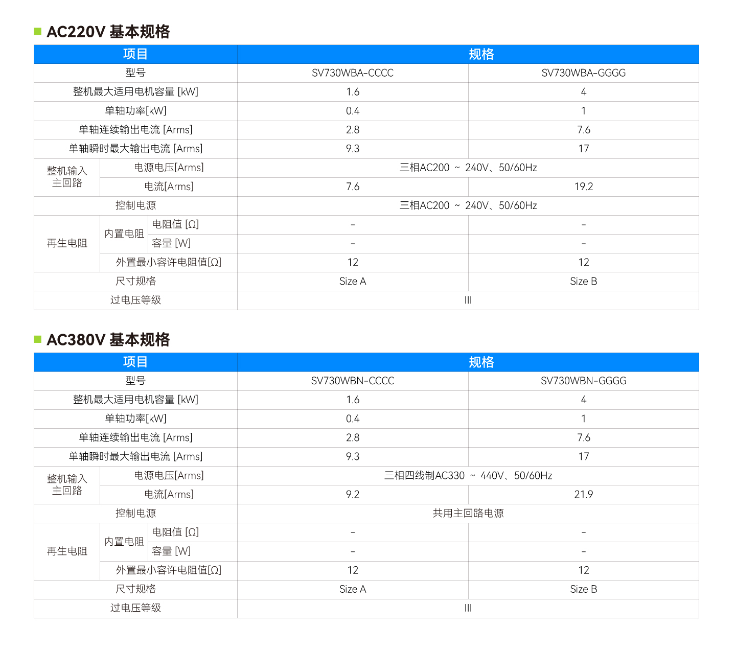 c7c7娱乐平台官网入口(中国集团)官方网站