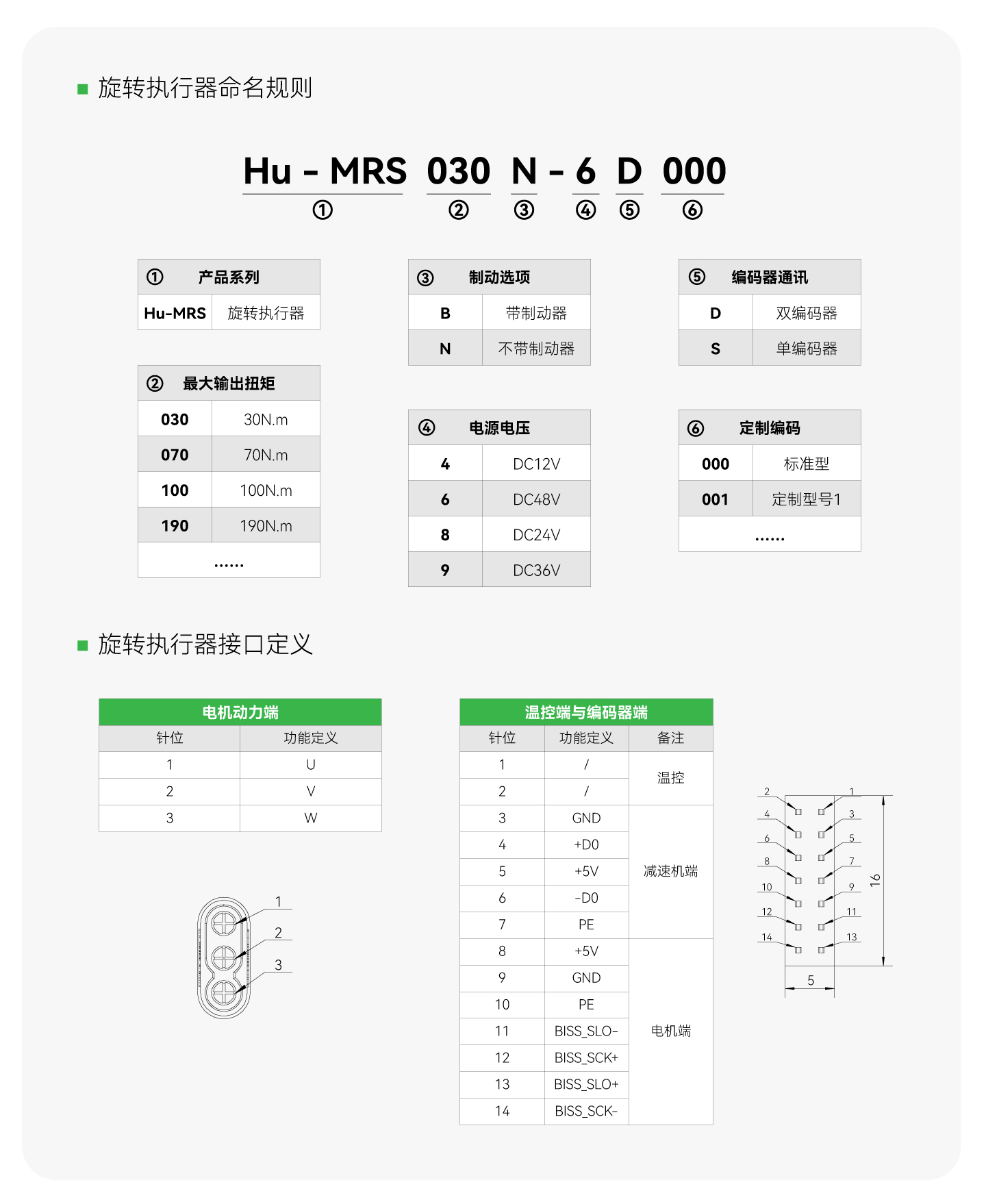 c7c7娱乐平台官网入口(中国集团)官方网站