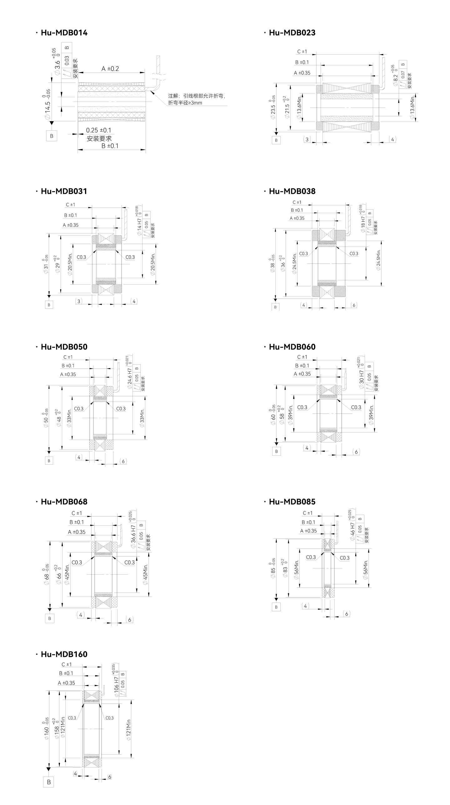 c7c7娱乐平台官网入口(中国集团)官方网站
