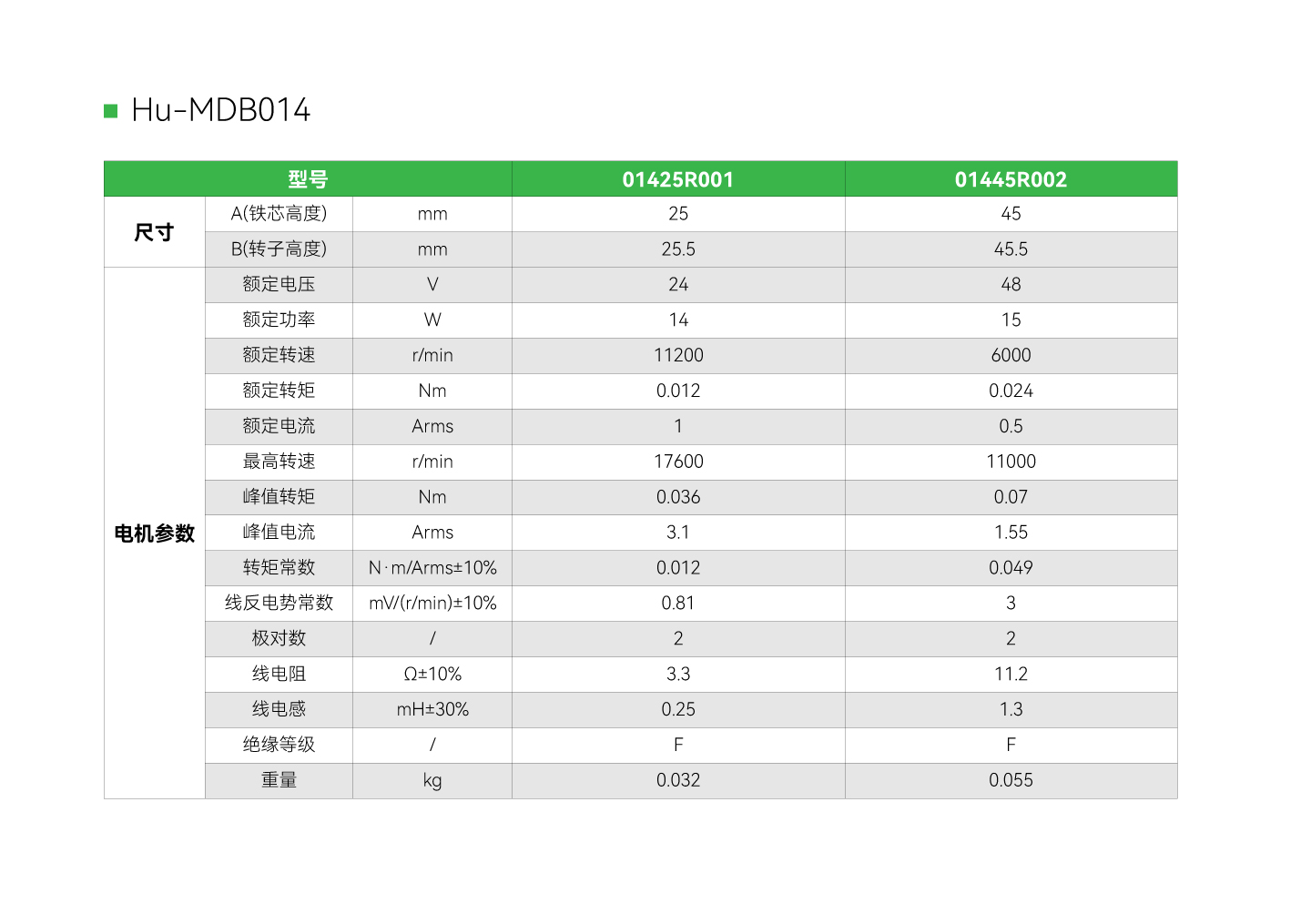 c7c7娱乐平台官网入口(中国集团)官方网站
