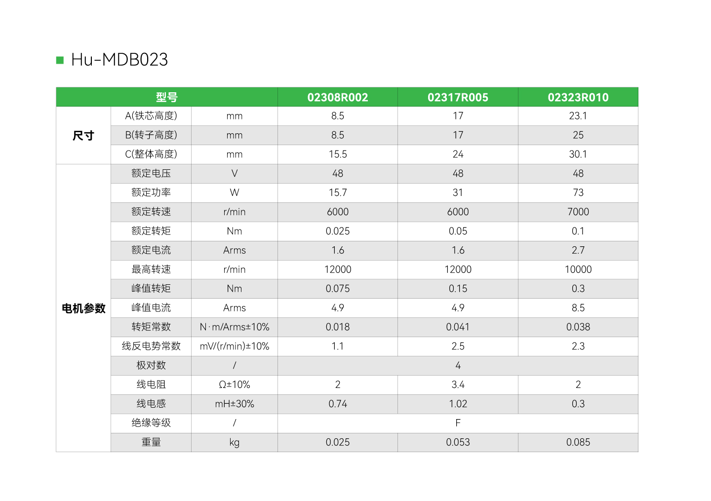 c7c7娱乐平台官网入口(中国集团)官方网站