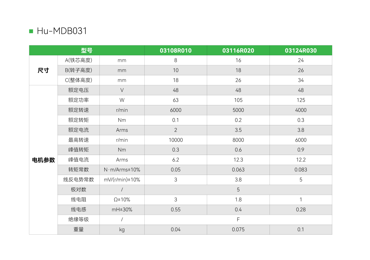 c7c7娱乐平台官网入口(中国集团)官方网站