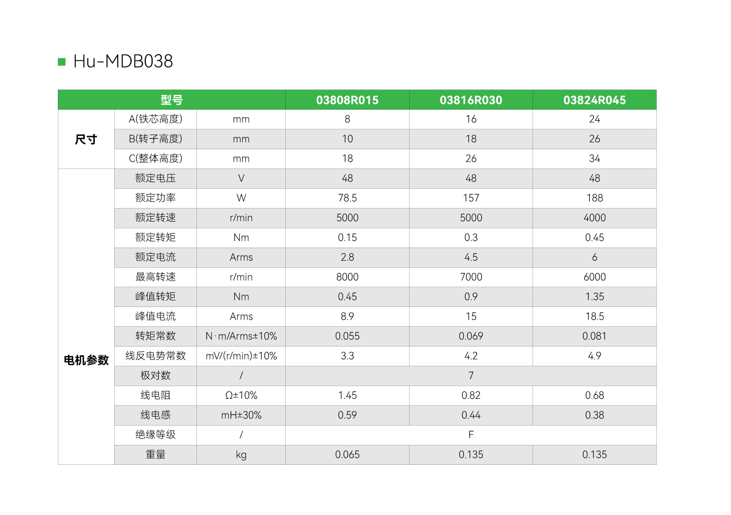 c7c7娱乐平台官网入口(中国集团)官方网站