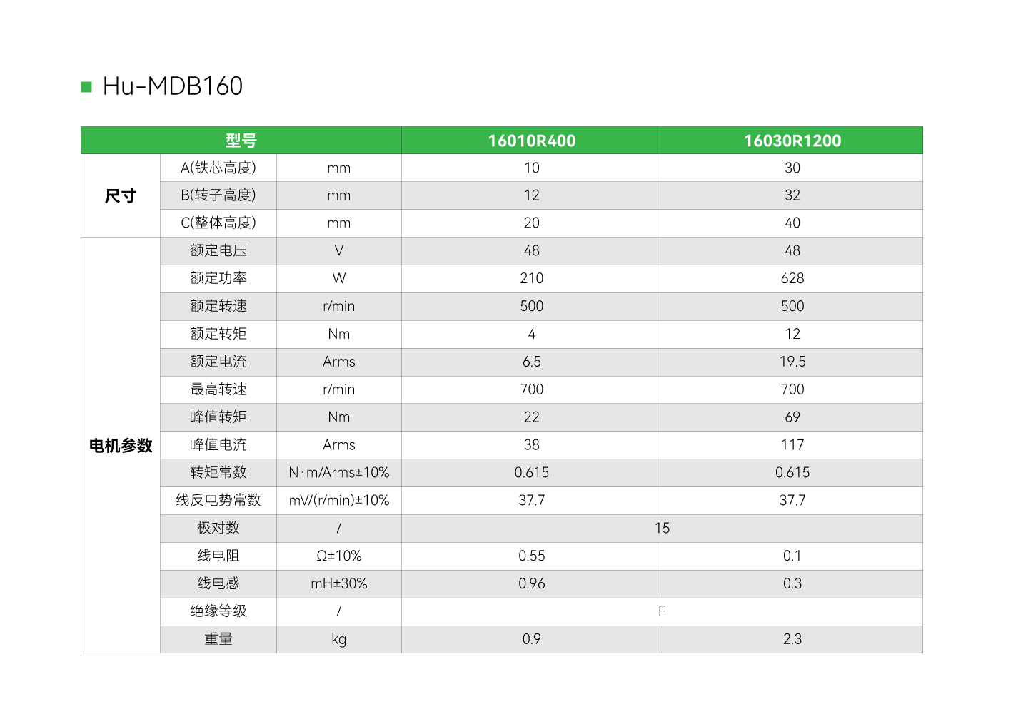 c7c7娱乐平台官网入口(中国集团)官方网站