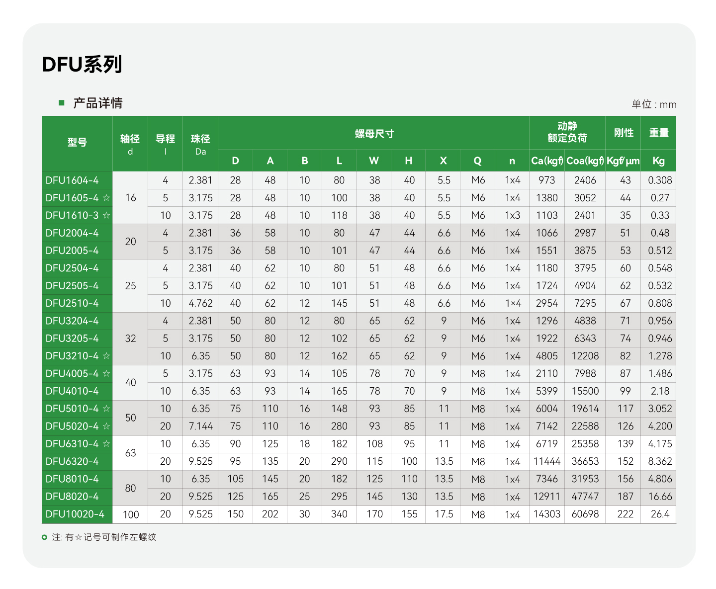 c7c7娱乐平台官网入口(中国集团)官方网站