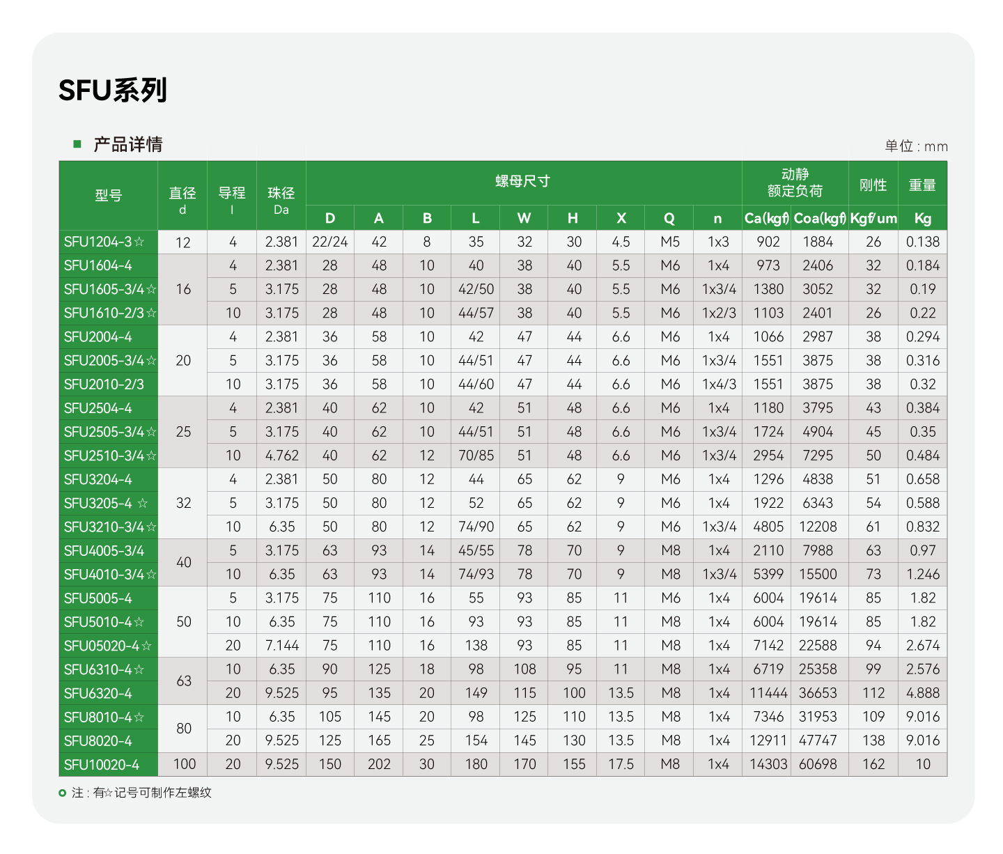 c7c7娱乐平台官网入口(中国集团)官方网站