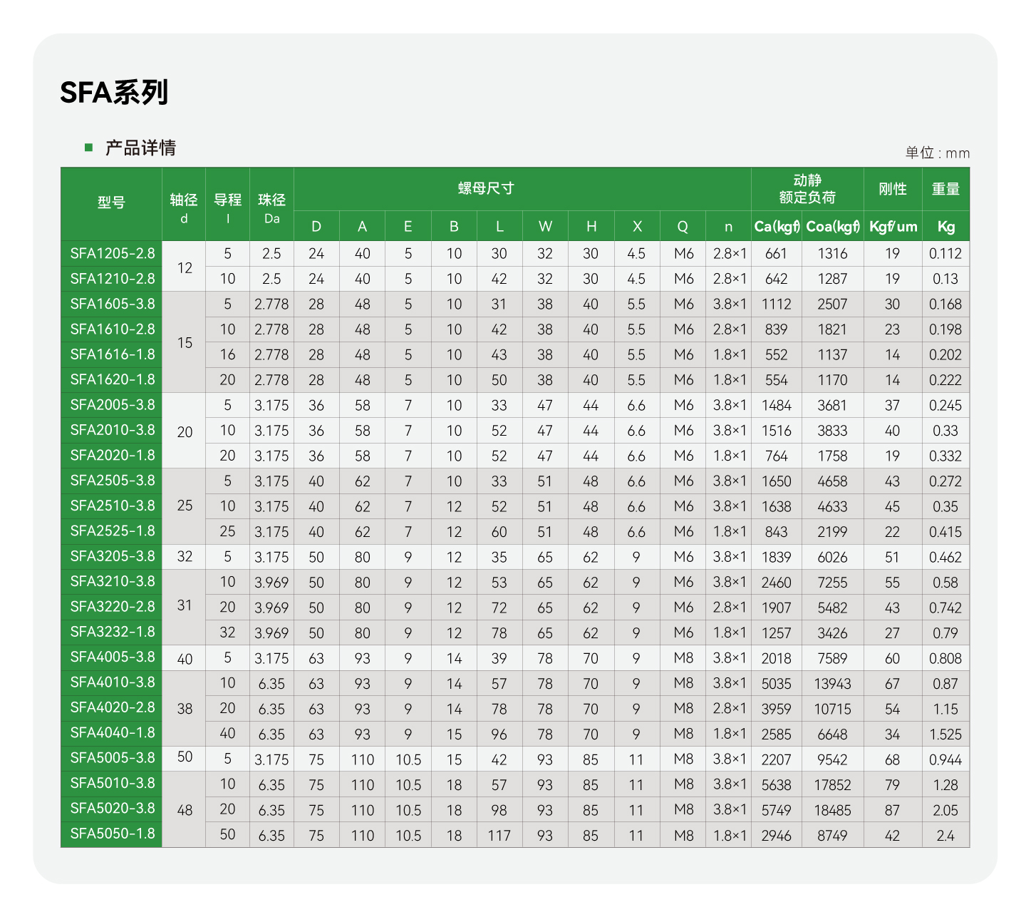 c7c7娱乐平台官网入口(中国集团)官方网站