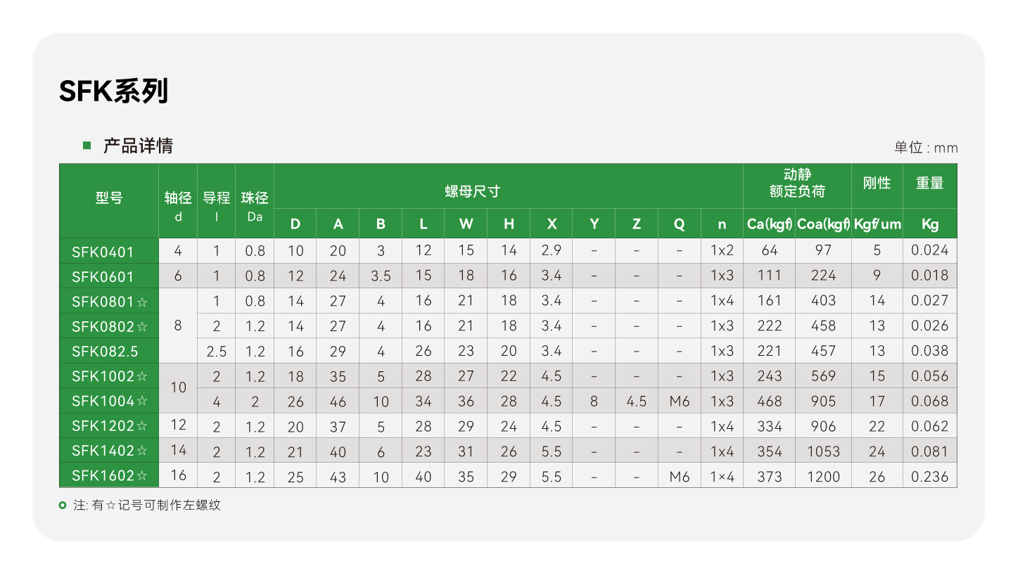 c7c7娱乐平台官网入口(中国集团)官方网站