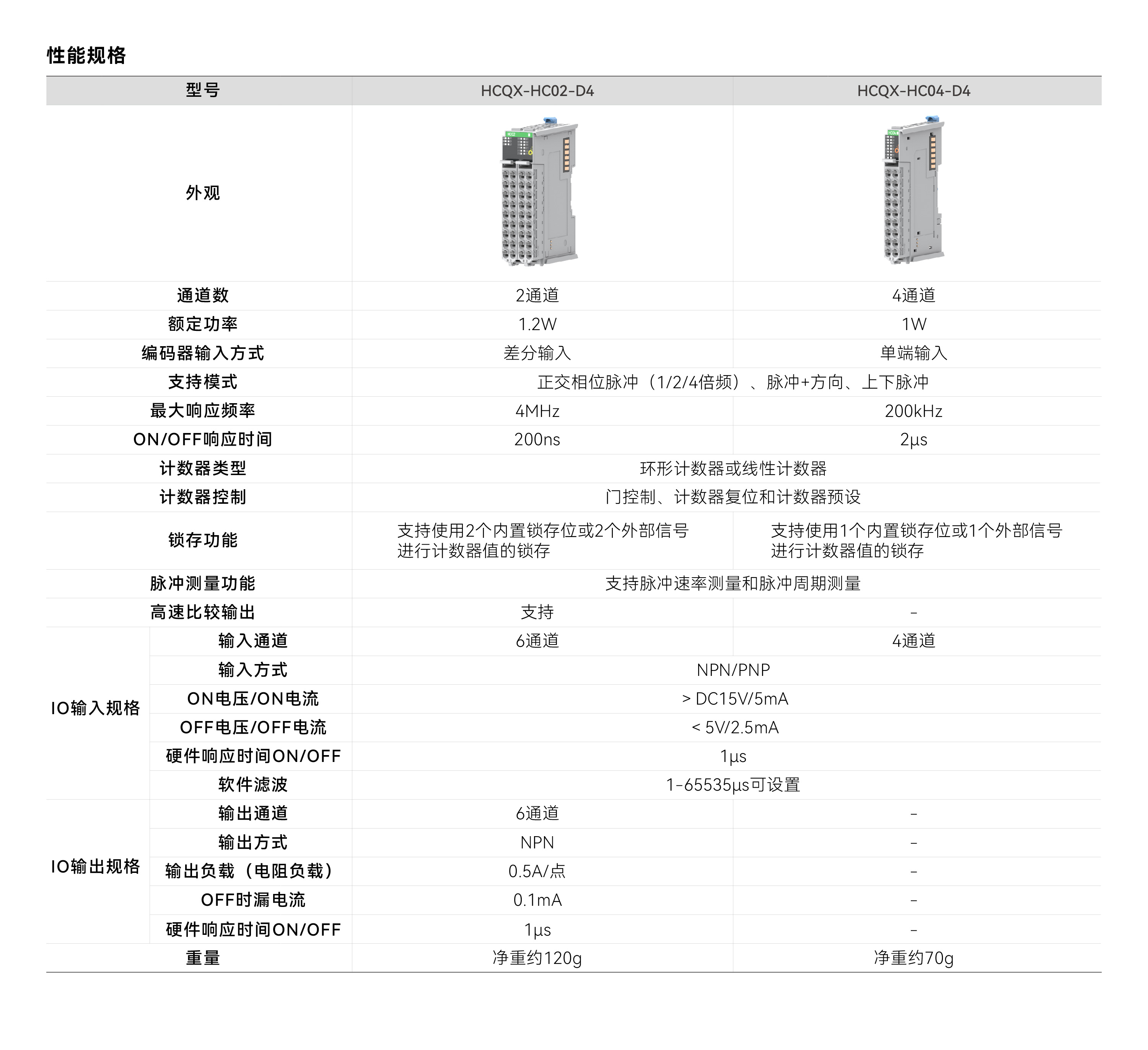 c7c7娱乐平台官网入口(中国集团)官方网站
