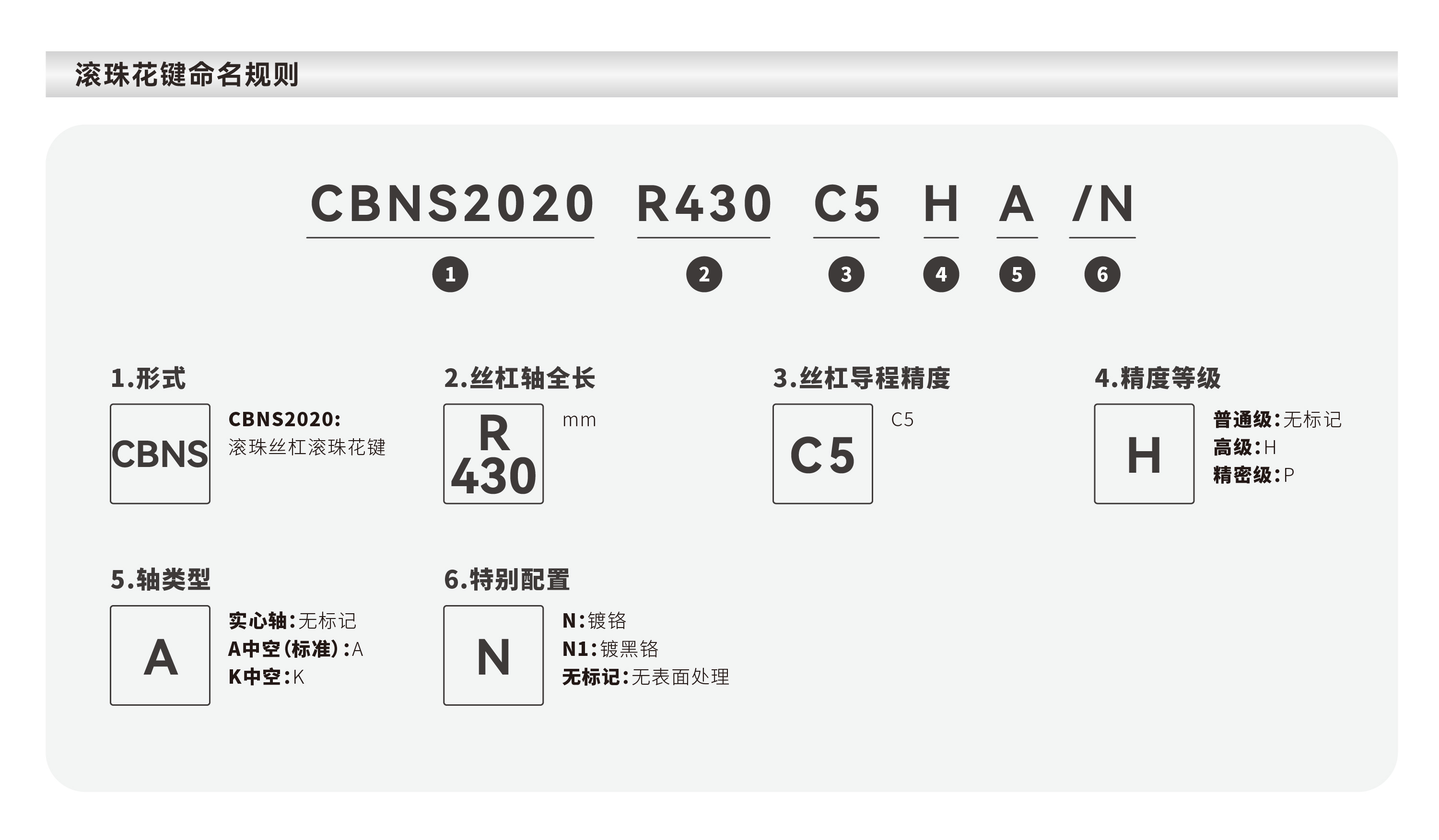 c7c7娱乐平台官网入口(中国集团)官方网站