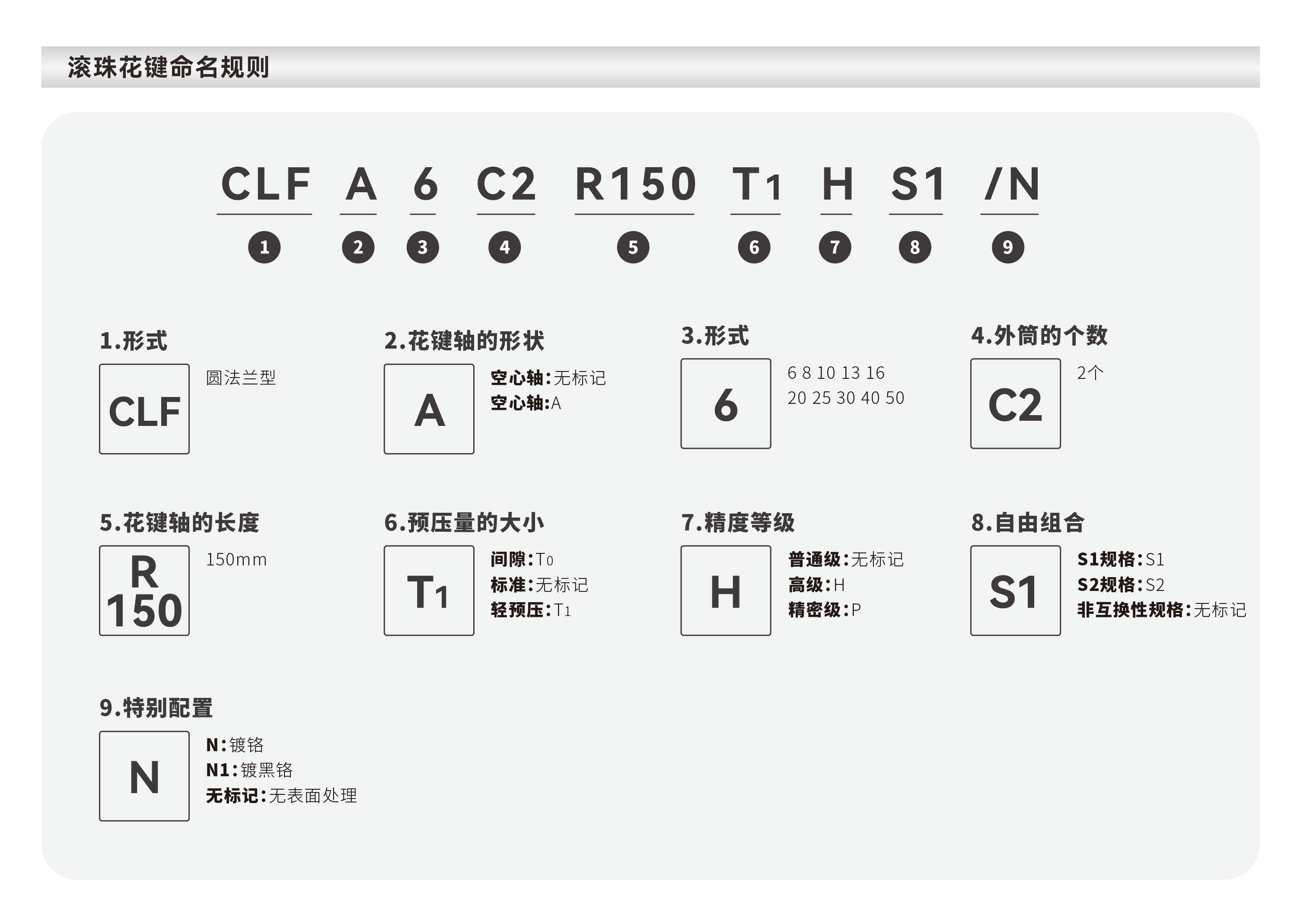 c7c7娱乐平台官网入口(中国集团)官方网站