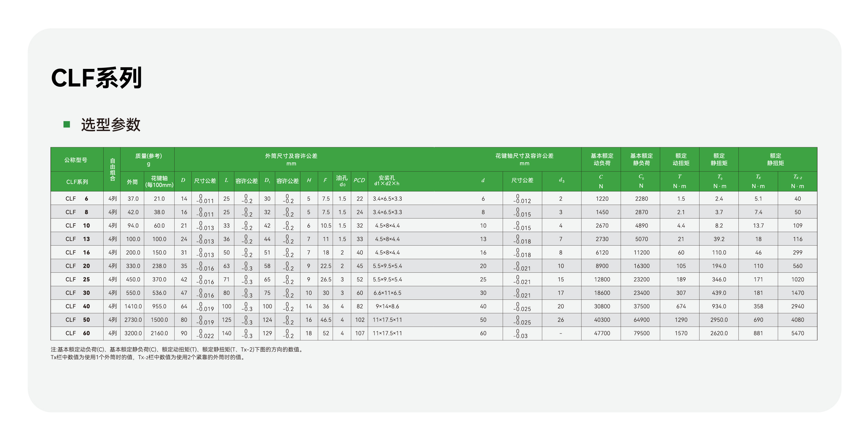 c7c7娱乐平台官网入口(中国集团)官方网站