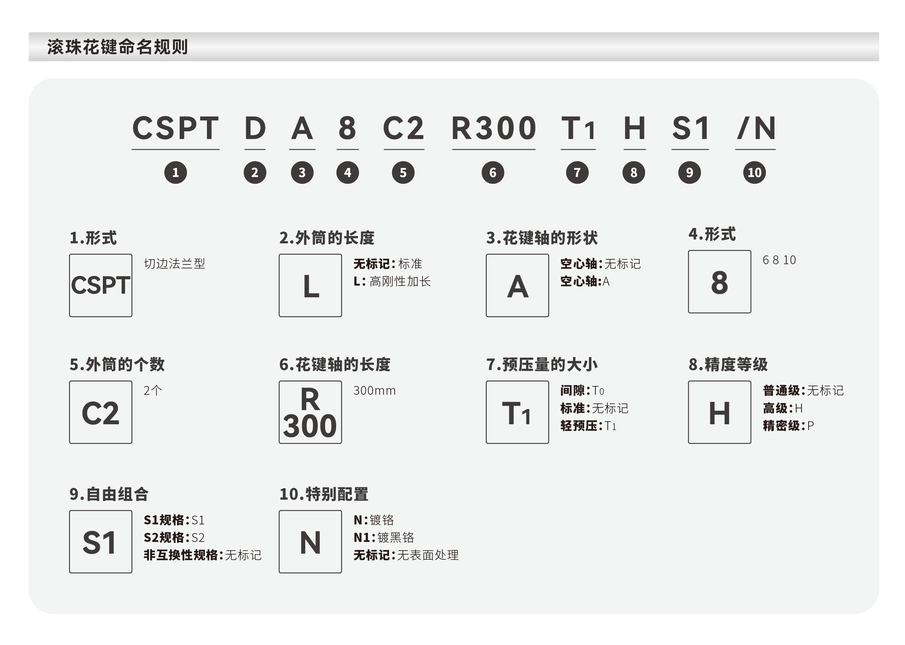 c7c7娱乐平台官网入口(中国集团)官方网站