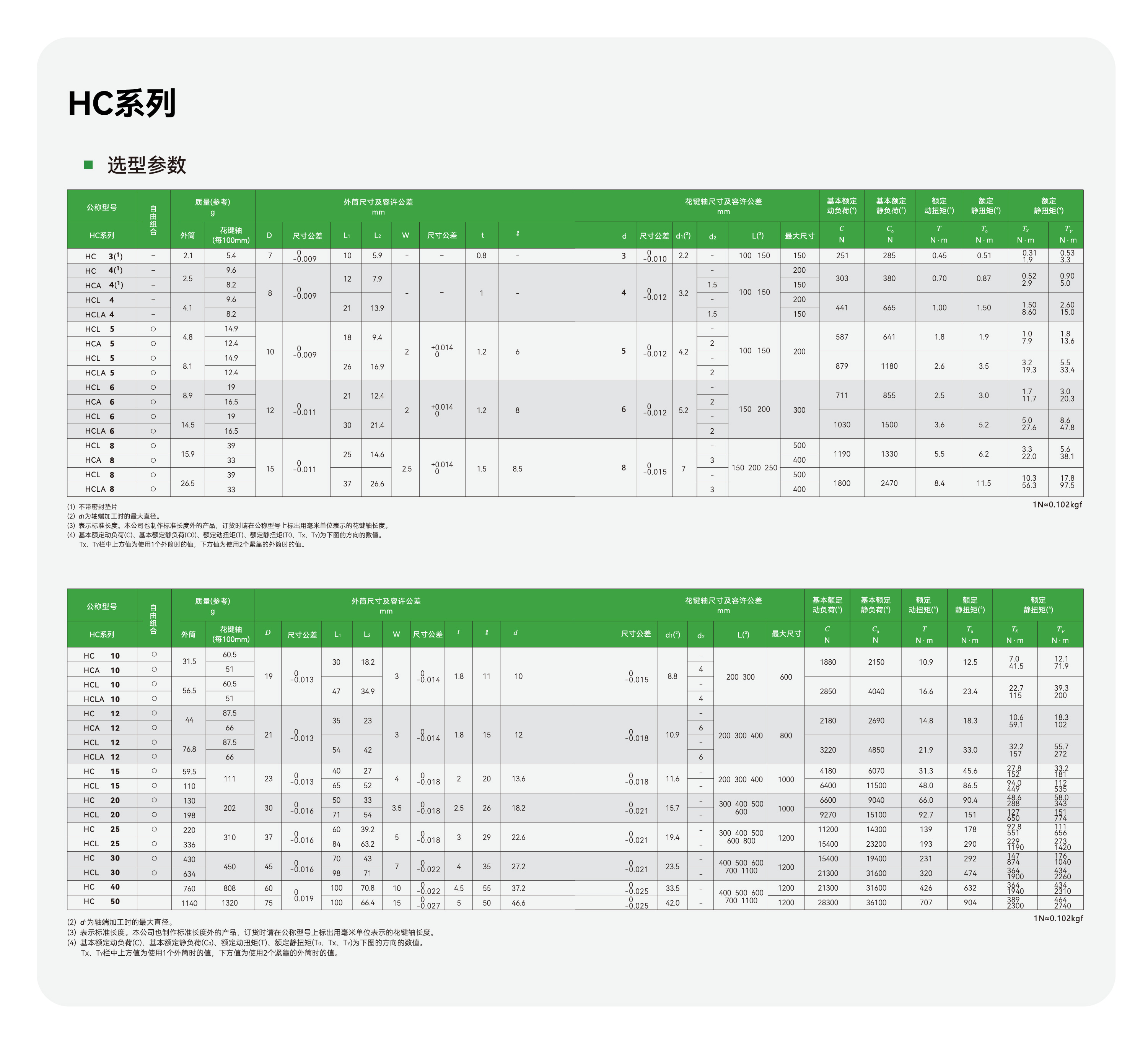 c7c7娱乐平台官网入口(中国集团)官方网站