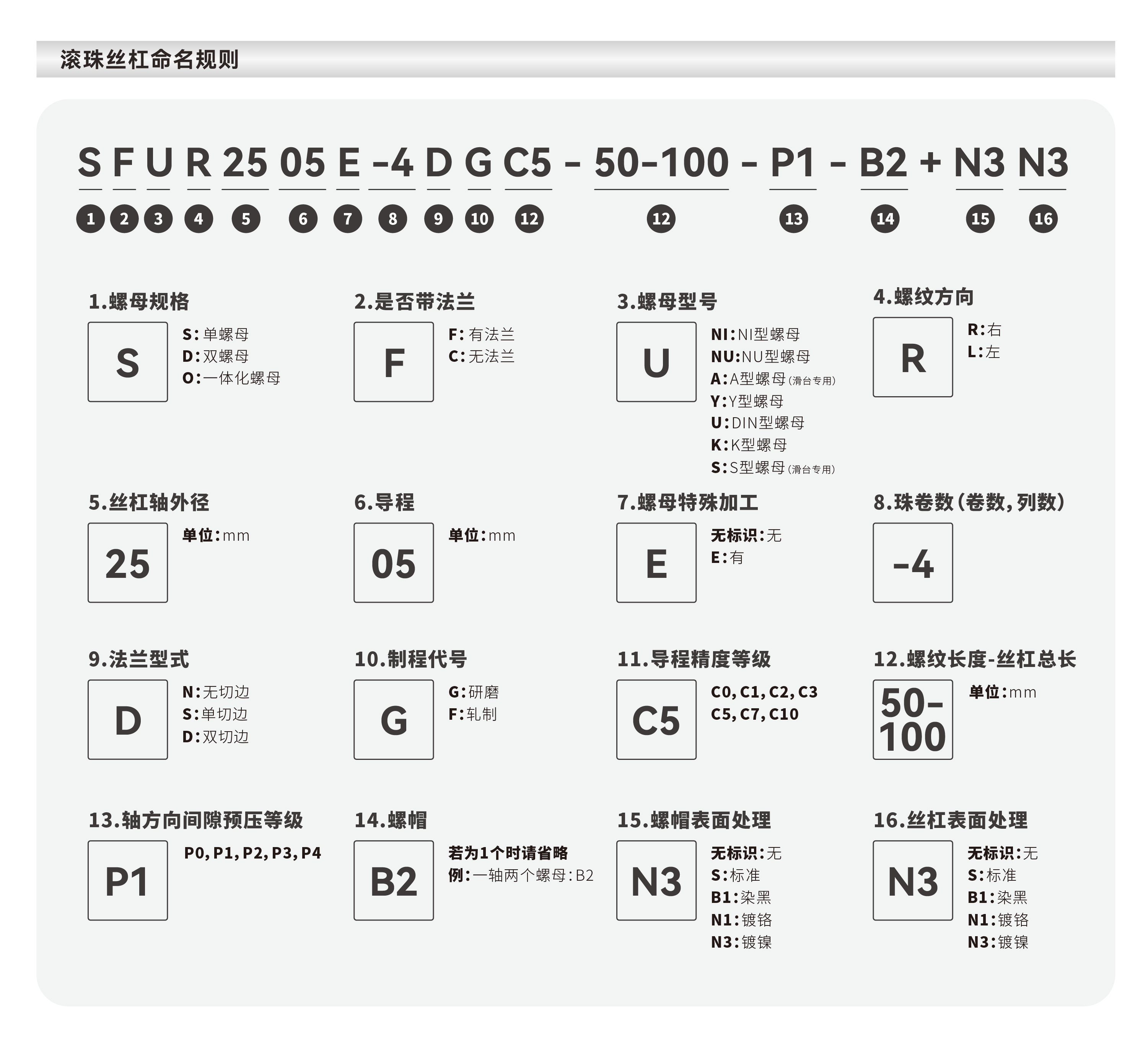 c7c7娱乐平台官网入口(中国集团)官方网站