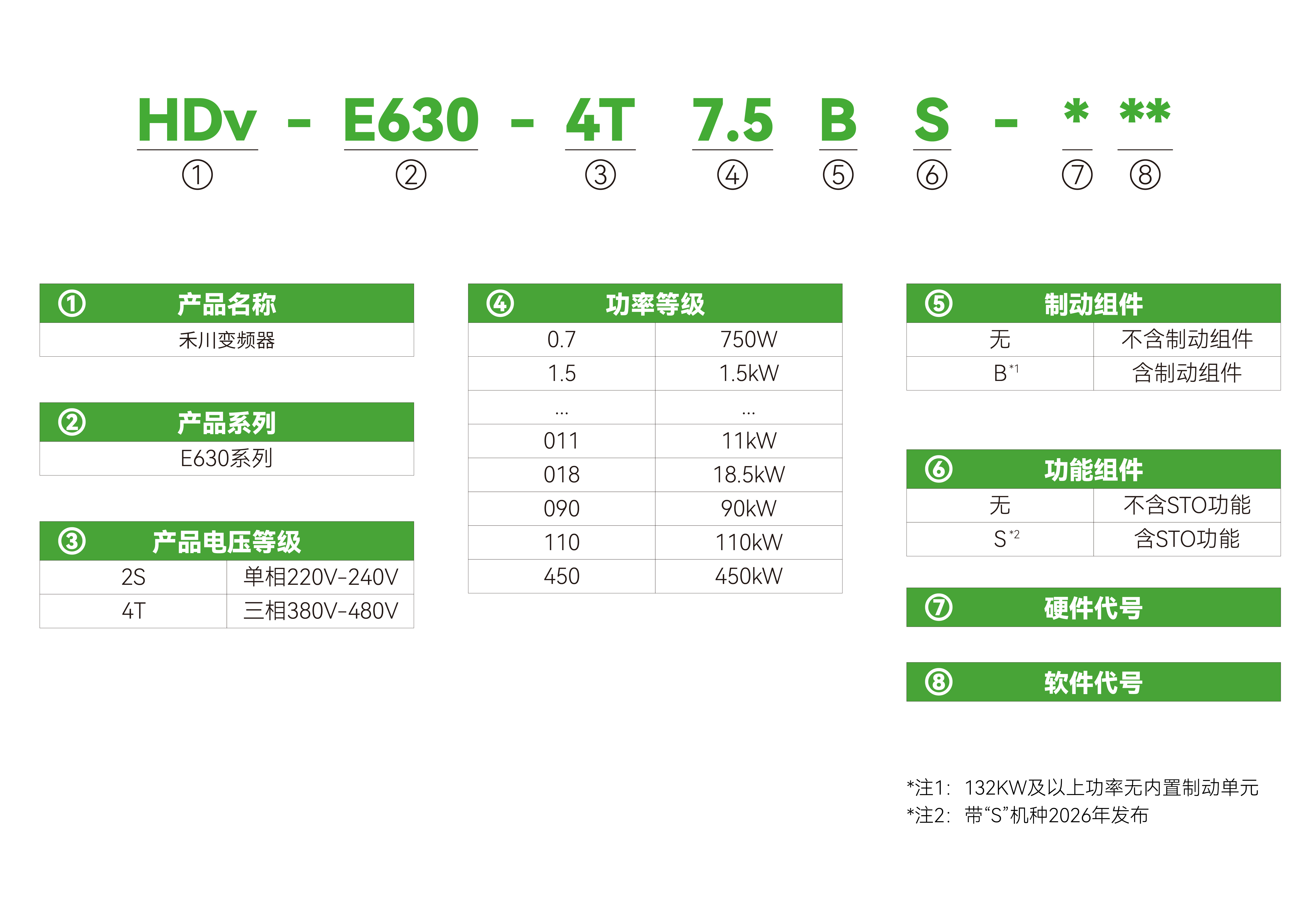 c7c7娱乐平台官网入口(中国集团)官方网站