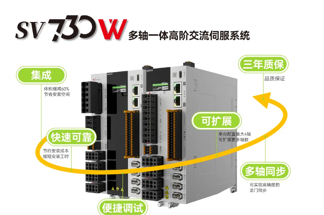 c7c7娱乐平台科技5大系列新品首发，，，，，，助力中国制造业高端化、智能化、绿色化生长