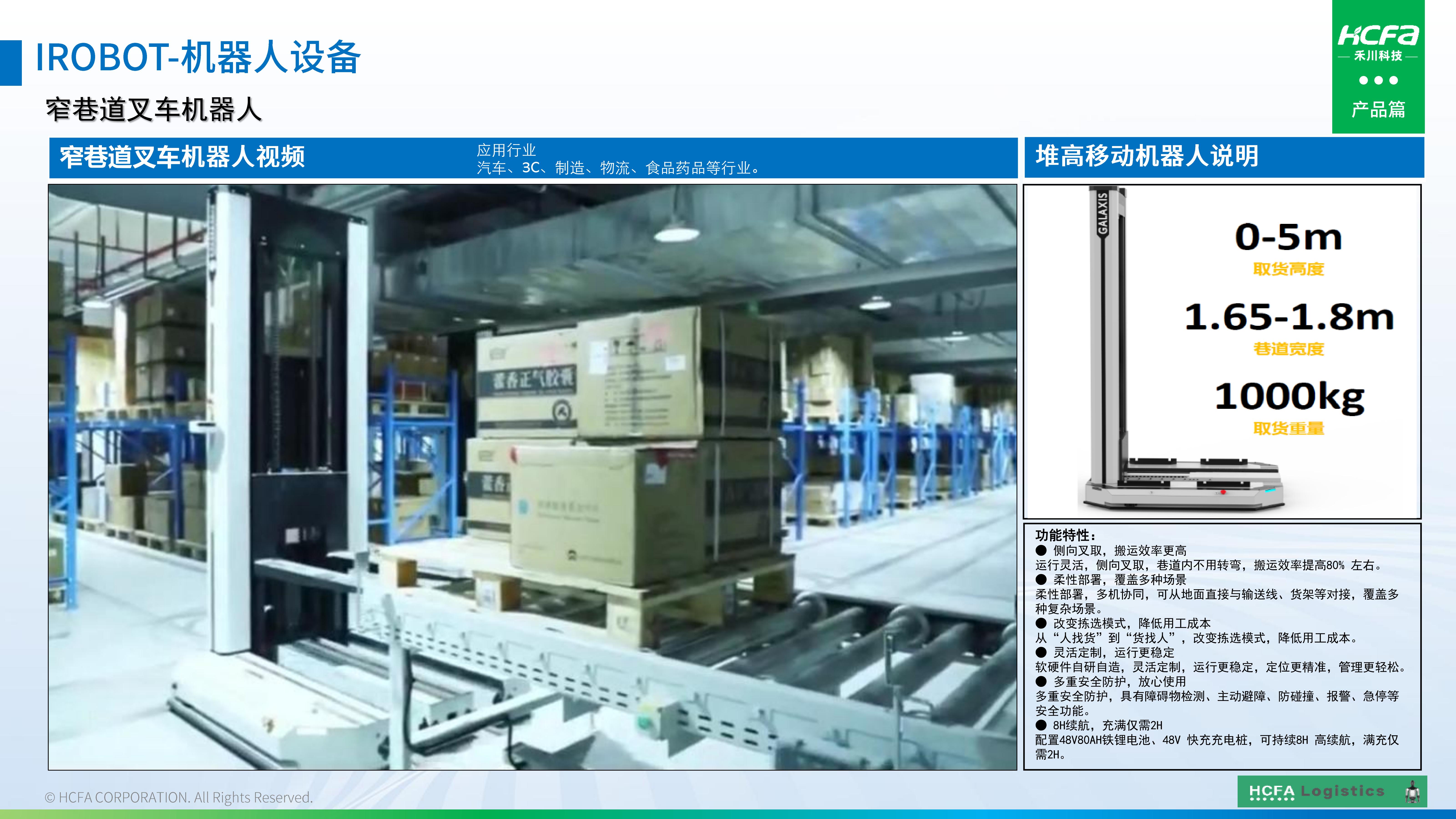 c7c7娱乐平台物流仓储系统集成-营业介绍202501009（完整版）_33.jpg