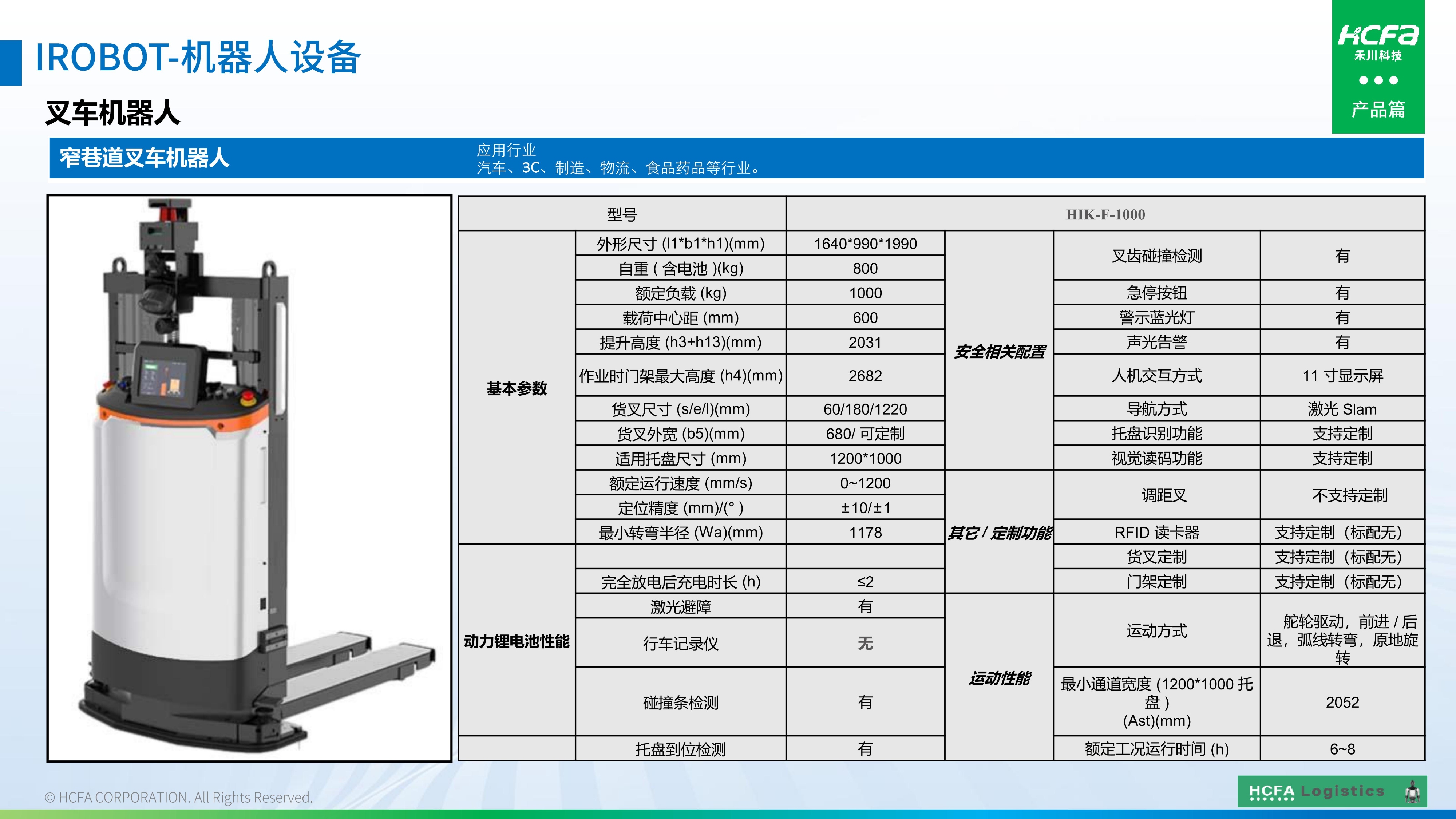 c7c7娱乐平台物流仓储系统集成-营业介绍202501009（完整版）_35.jpg